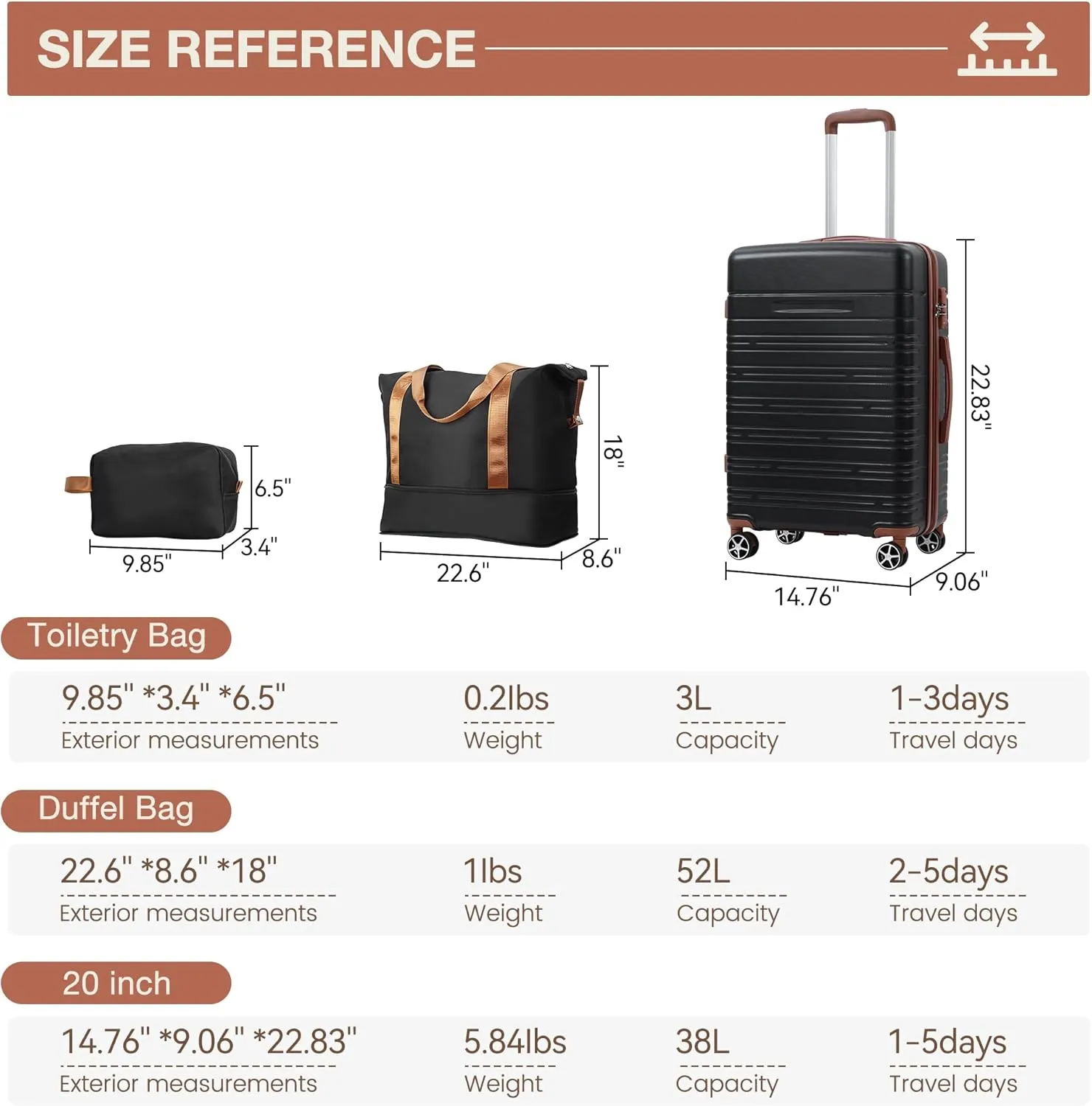 3 Piece Carry On Luggage Set With Spinner Wheels, Carry On Suitcase Set With Duffel Bag for Women, 3 Piece Carry On Hardside Luggage Airline Approved With Tsa Lock(20in)