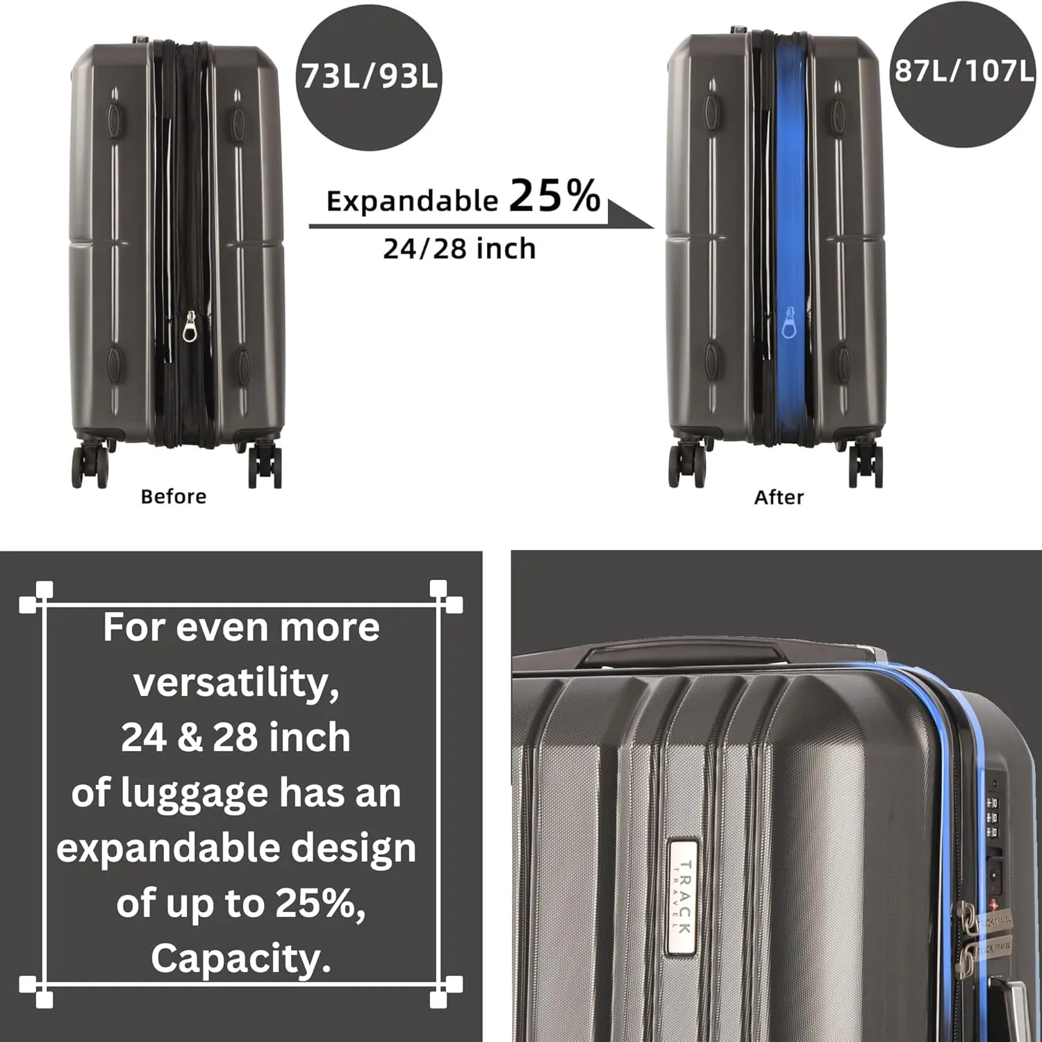 3 Piece Luggage Set ABS PC Expandable Hardshell TSA Lock Aluminum Trolley Spinner Wheels (Dark Grey, 6 Piece Set)
