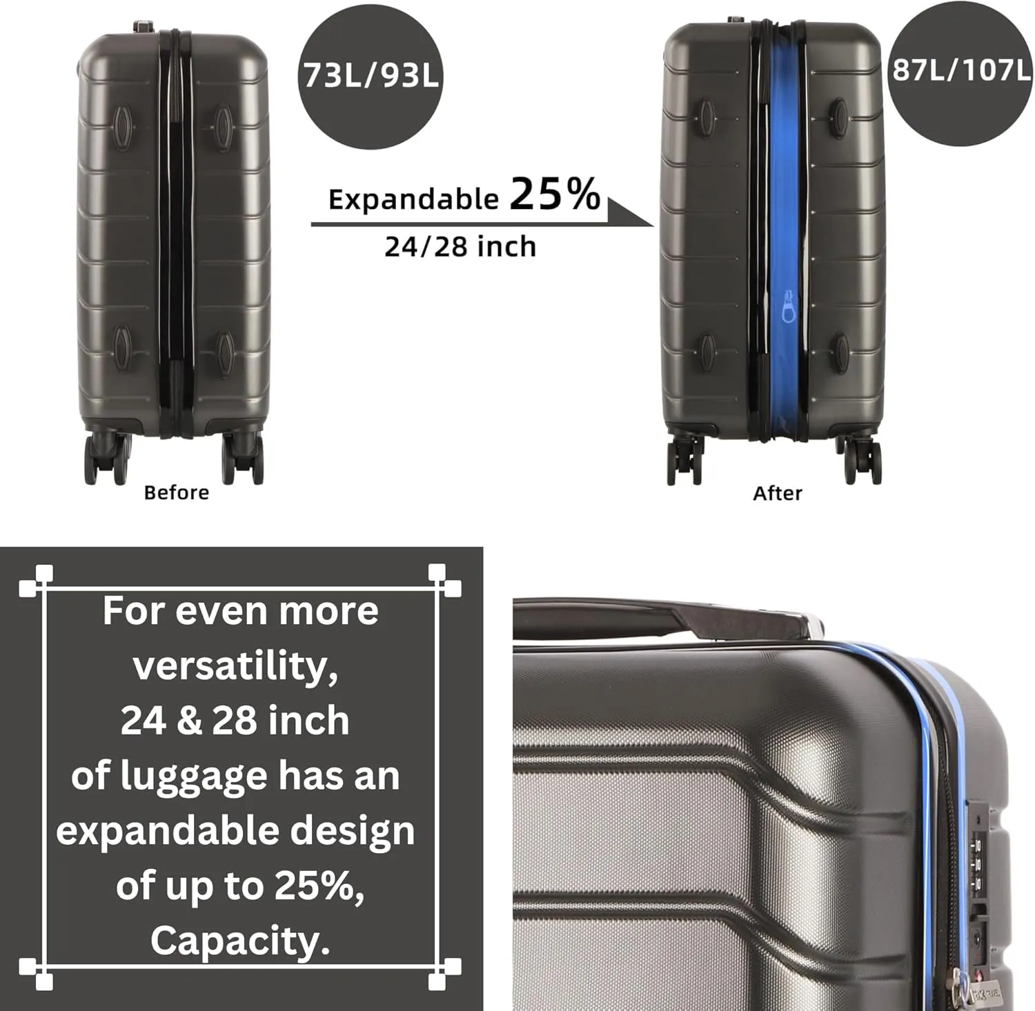 3 Piece Luggage Set ABS PC Expandable Hardshell TSA Lock Aluminum Trolley Spinner Wheels (Dark Grey, 6 Piece Set)