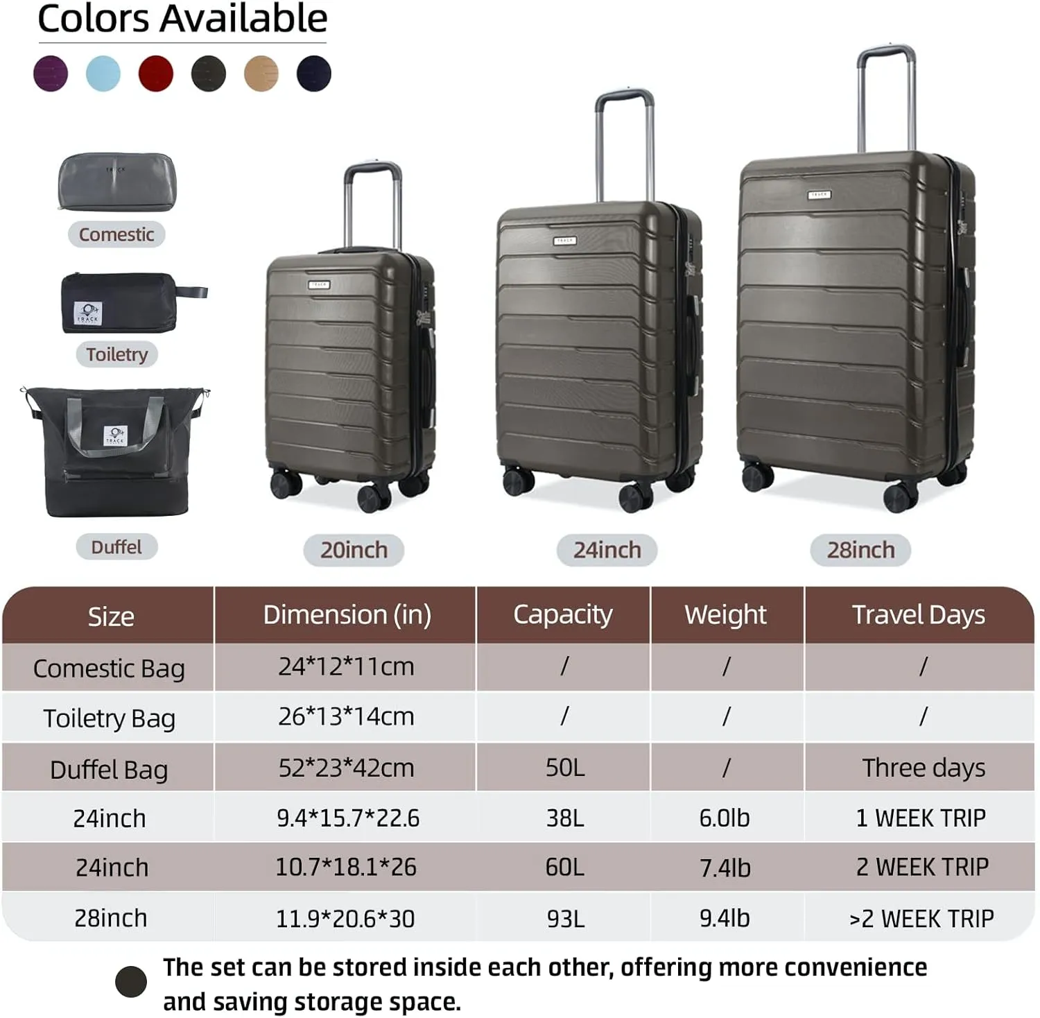 3 Piece Luggage Set ABS PC Expandable Hardshell TSA Lock Aluminum Trolley Spinner Wheels (Dark Grey, 6 Piece Set)