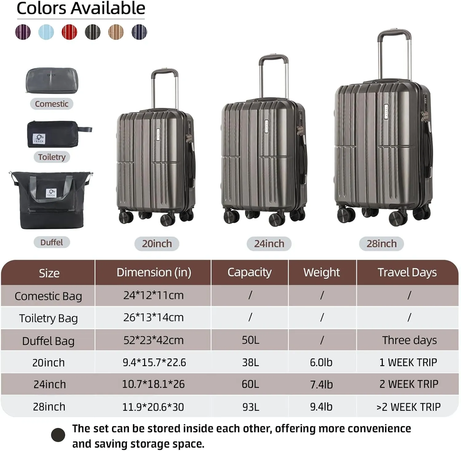 3 Piece Luggage Set ABS PC Expandable Hardshell TSA Lock Aluminum Trolley Spinner Wheels (Dark Grey, 6 Piece Set)