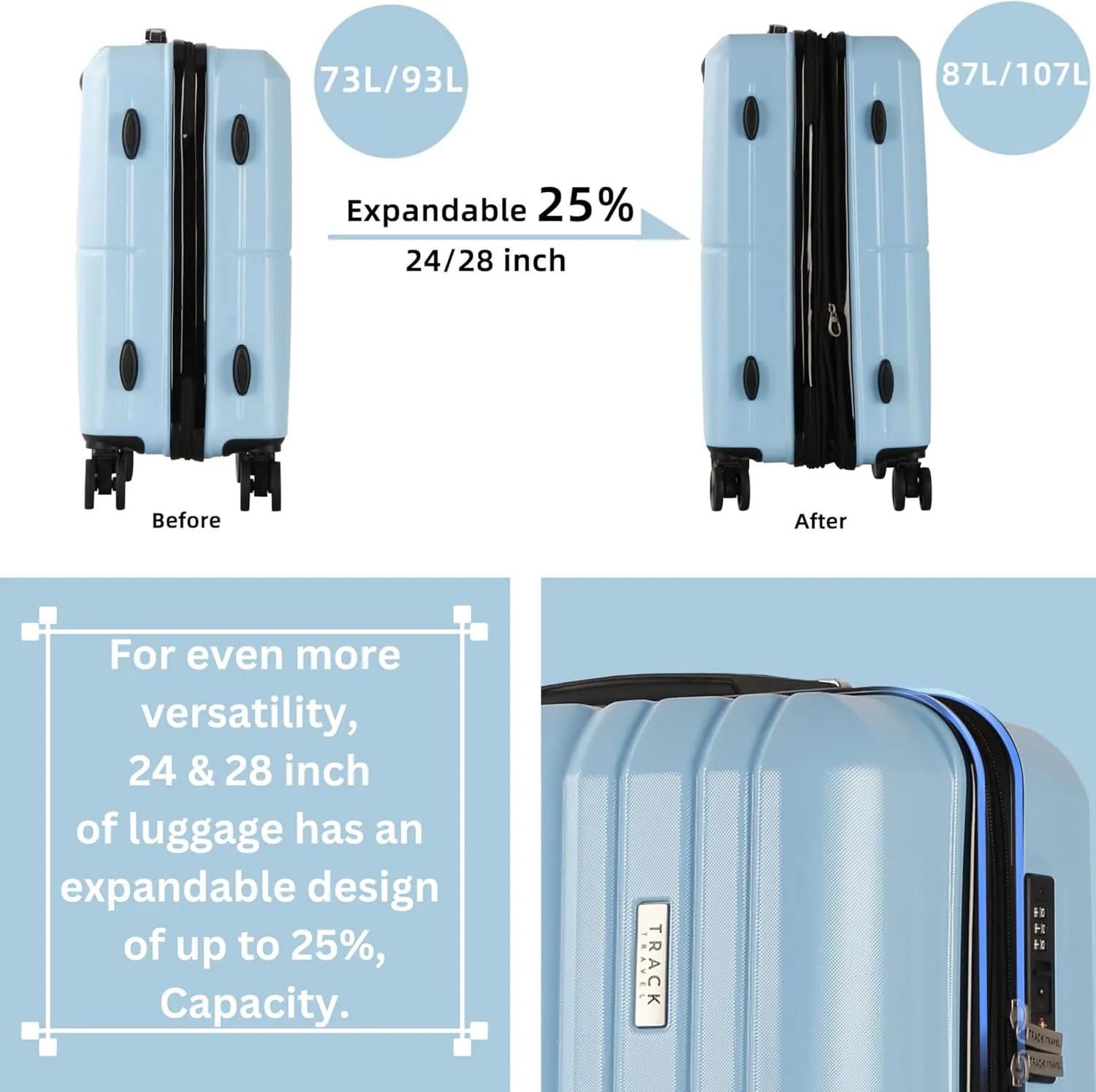 3 Piece Luggage Set ABS PC Expandable Hardshell TSA Lock Aluminum Trolley Spinner Wheels (Sky Blue, 6 Piece Set)