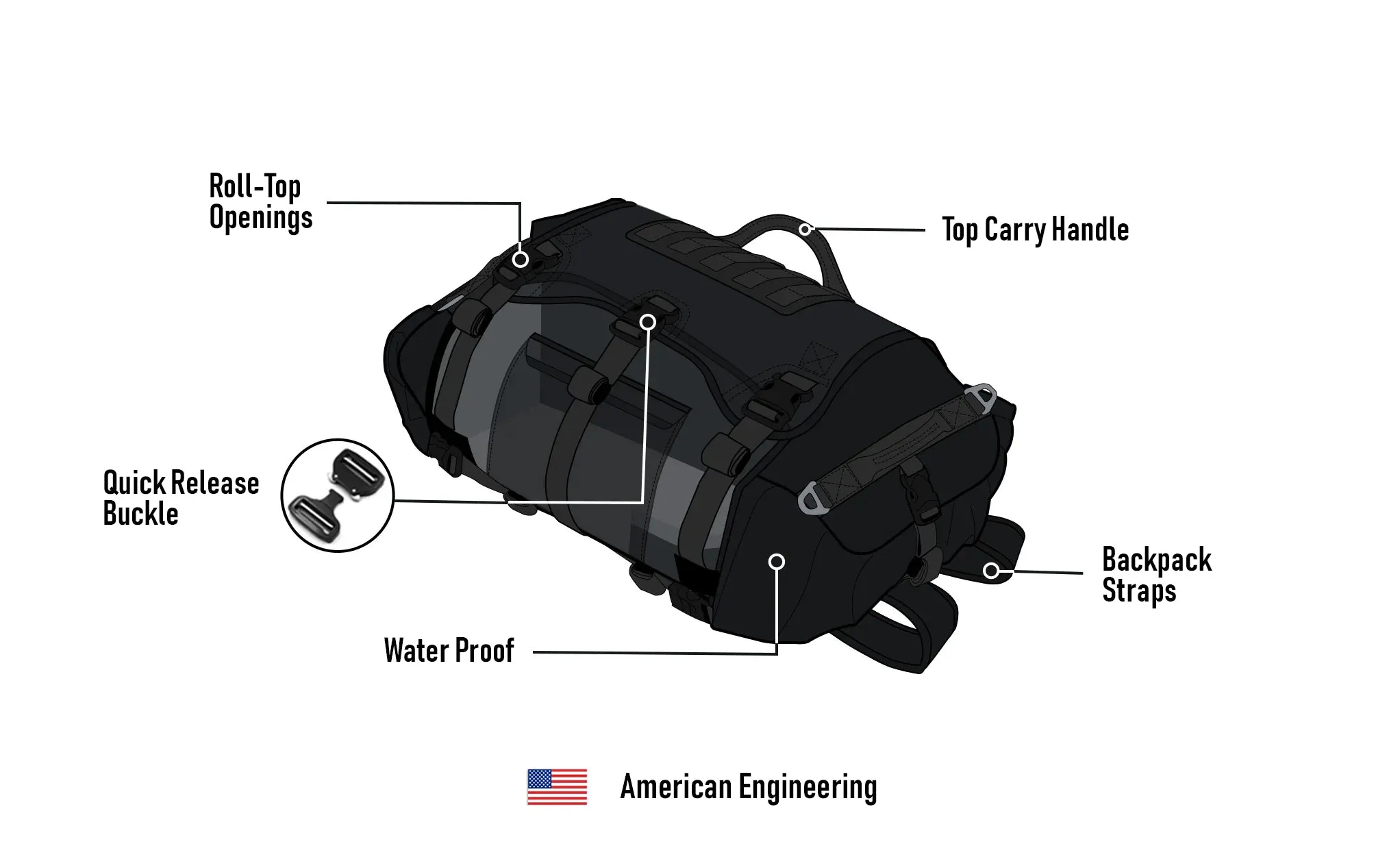 30L - Apex Ducati ADV Touring Duffel Bag