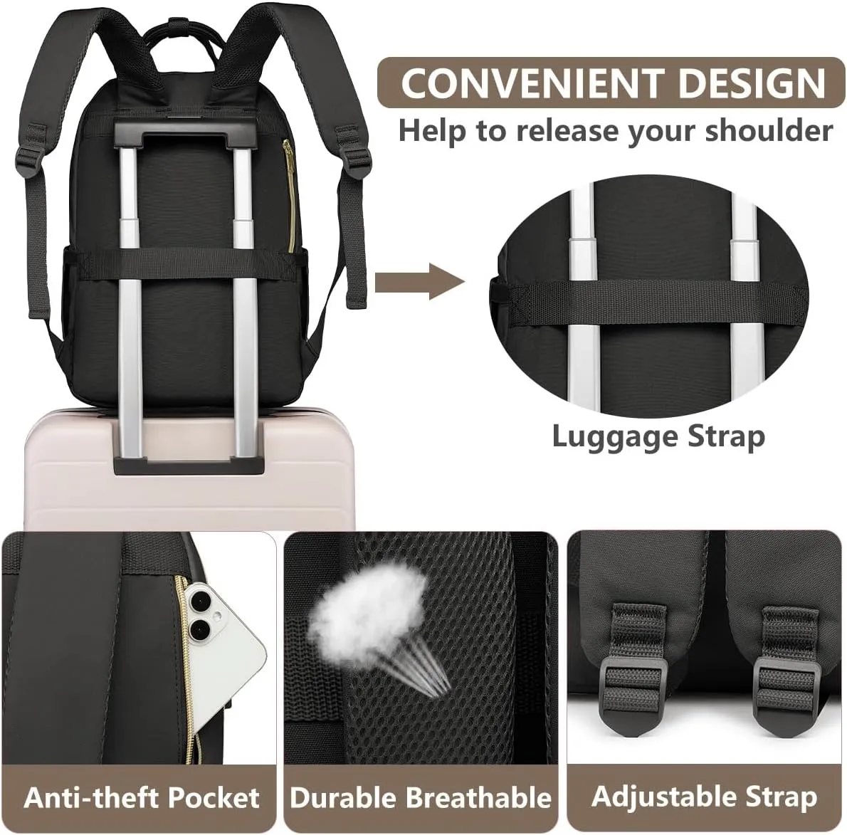 Backpack for Women laptop Bag - Laptop Backpack with USB Charger Travel Business Computer Backpack for Teacher Casual Waterproof Bookbag for Nurses BLACK