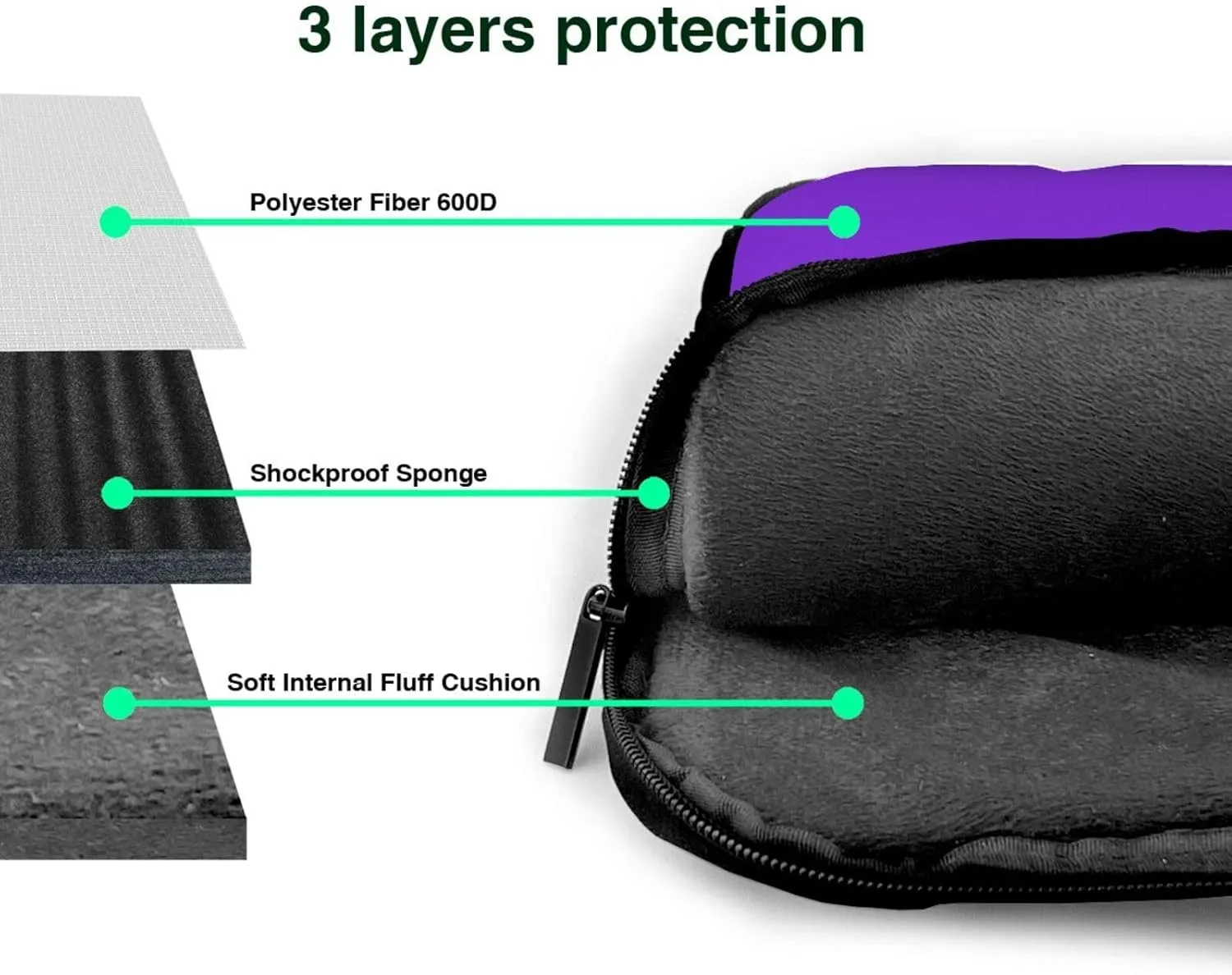 Custom Laptop Bag Messenger & Shoulder Bags Add Photo Text Computer Carrying Case with Strap