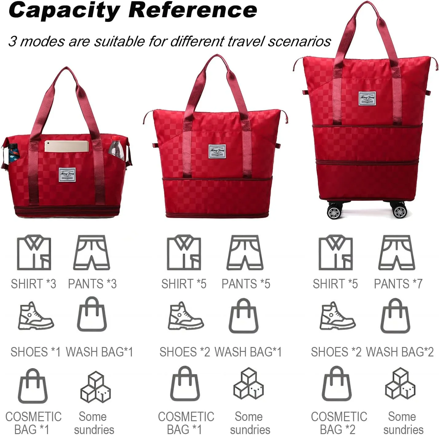 Expandable Foldable Duffel Bag Suitcases,Detachable Rolling Wheels,Rolling Duffle Bag with Wheels,Suitcases with Wheels,Carry on Luggage,Gift for Men Women Lightweight Suitcases (Red)