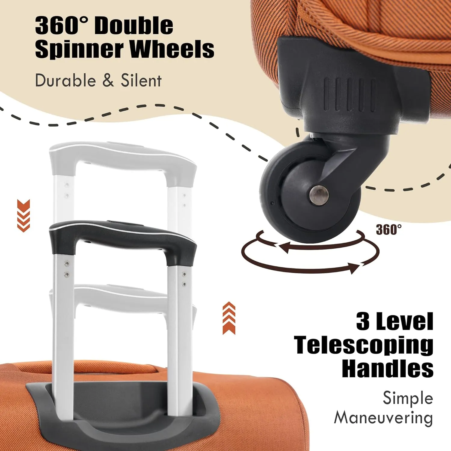 Expandable Softside Luggage Sets, 3 Piece Suitcase with Duffel Bag, Upright Spinner Suitcase Sets, Lightweight Durable Softshell Travel Set TSA Lock, 20"/24"/28", Orange