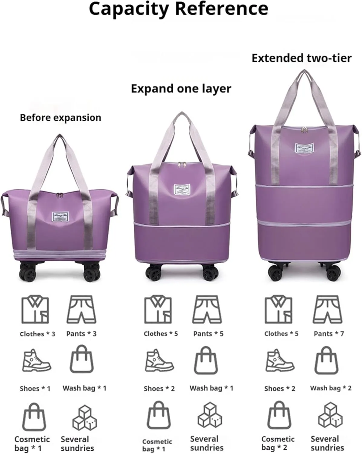 Foldable Tote Bag Expandable on Wheels, Beente Travel Bag with Removable Wheels, Dry And Wet Separation Waterproof Foldable Travel Bag Detachable Rolling (Black)