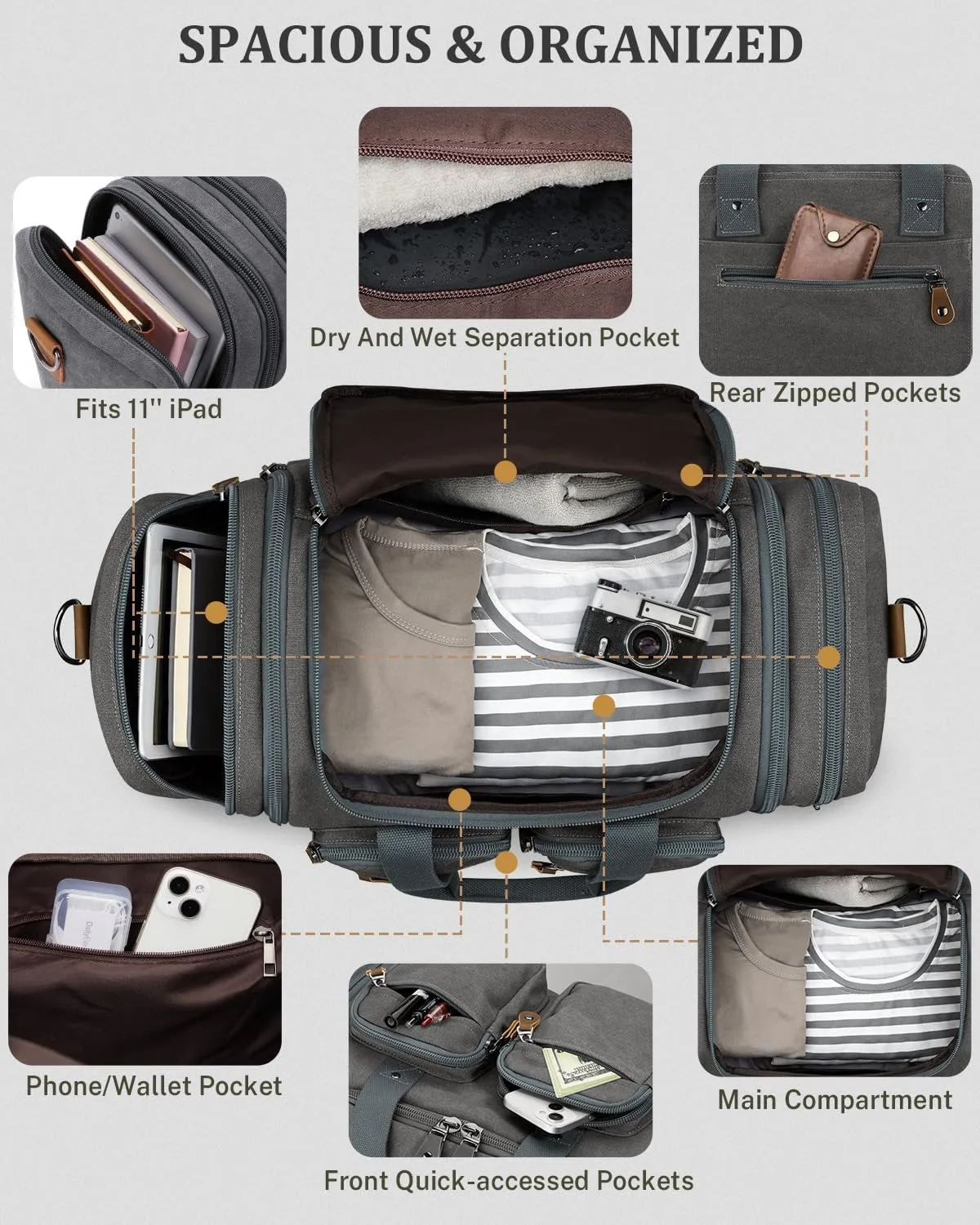 Gonex Canvas Duffle Bag for Travel, Expandable Water Resistant 50L Carry on Duffel Overnight Weekender Gym Bag with Wet Dry Separation Pocket & Suitcase Handle Sleeve, Grey