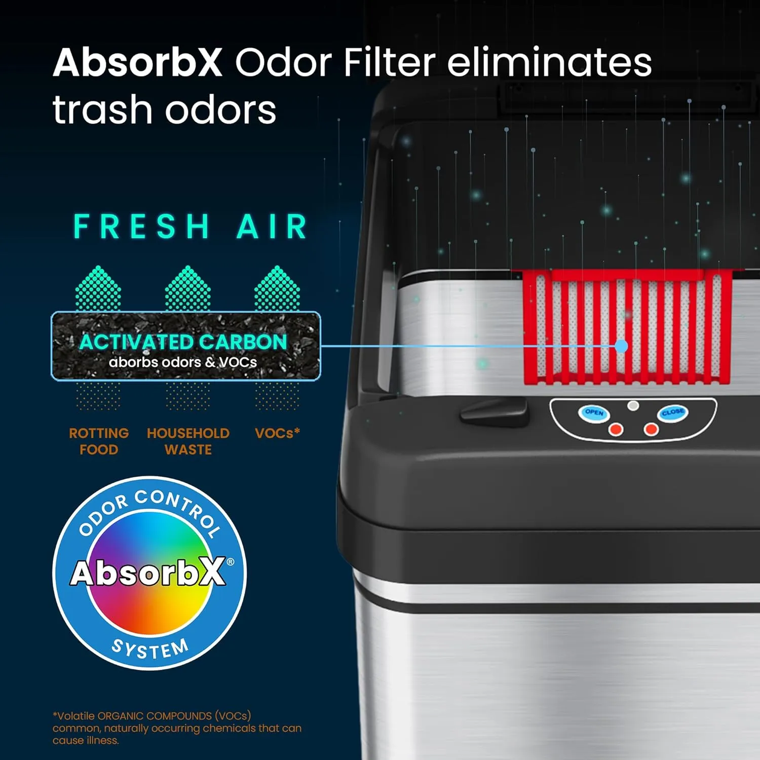iTouchless 13 Gallon Glide Sensor Trash Can with Wheels and 10 Premium Trash Bags, Odor Control System, Automatic Kitchen and Office Garbage Bin, Stainless Steel