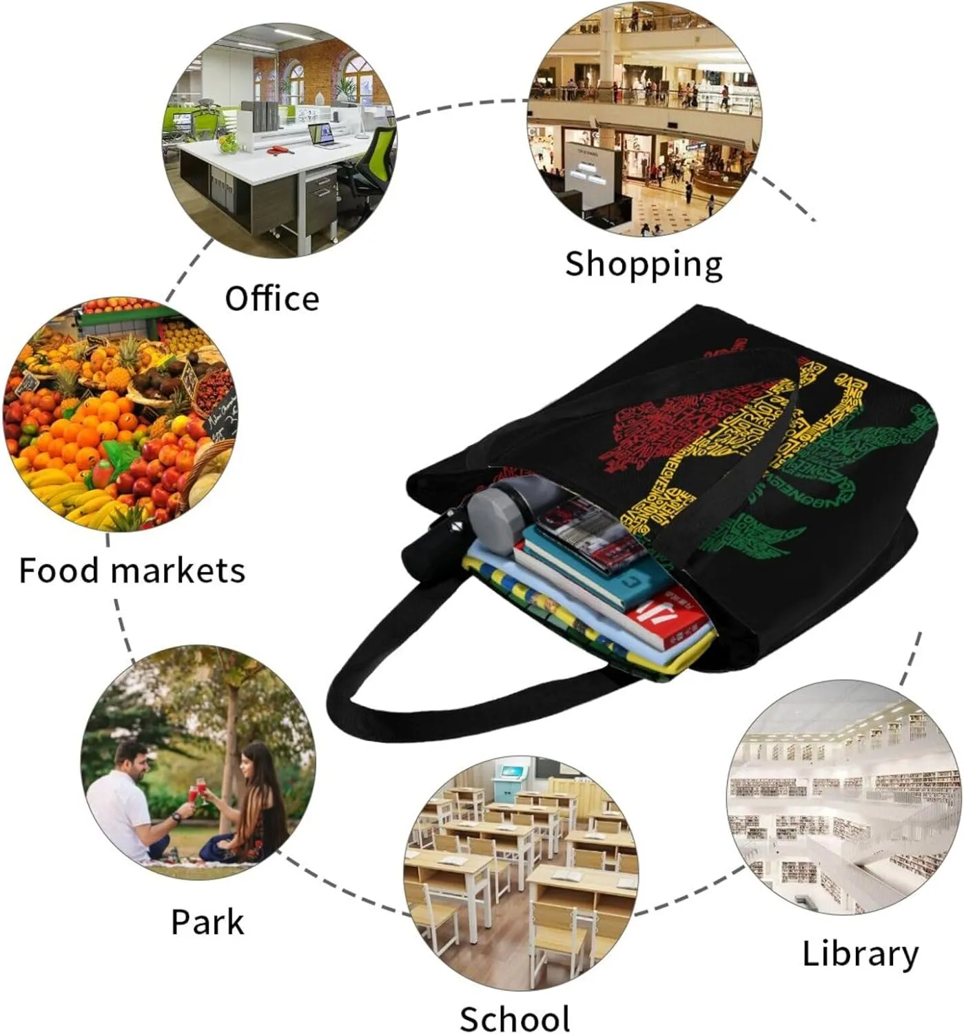 Jamaican Rasta Reggae Judah Lion Women's Tote Bag Shoulder Bag Shopping Handbag Large Capacity Handbag With Zipper
