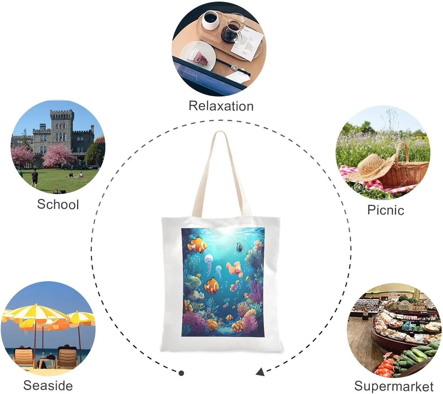 JSTEL Canvas Tote Bag for Women with Pocket,Canvas Tote Purse Shopping Bag