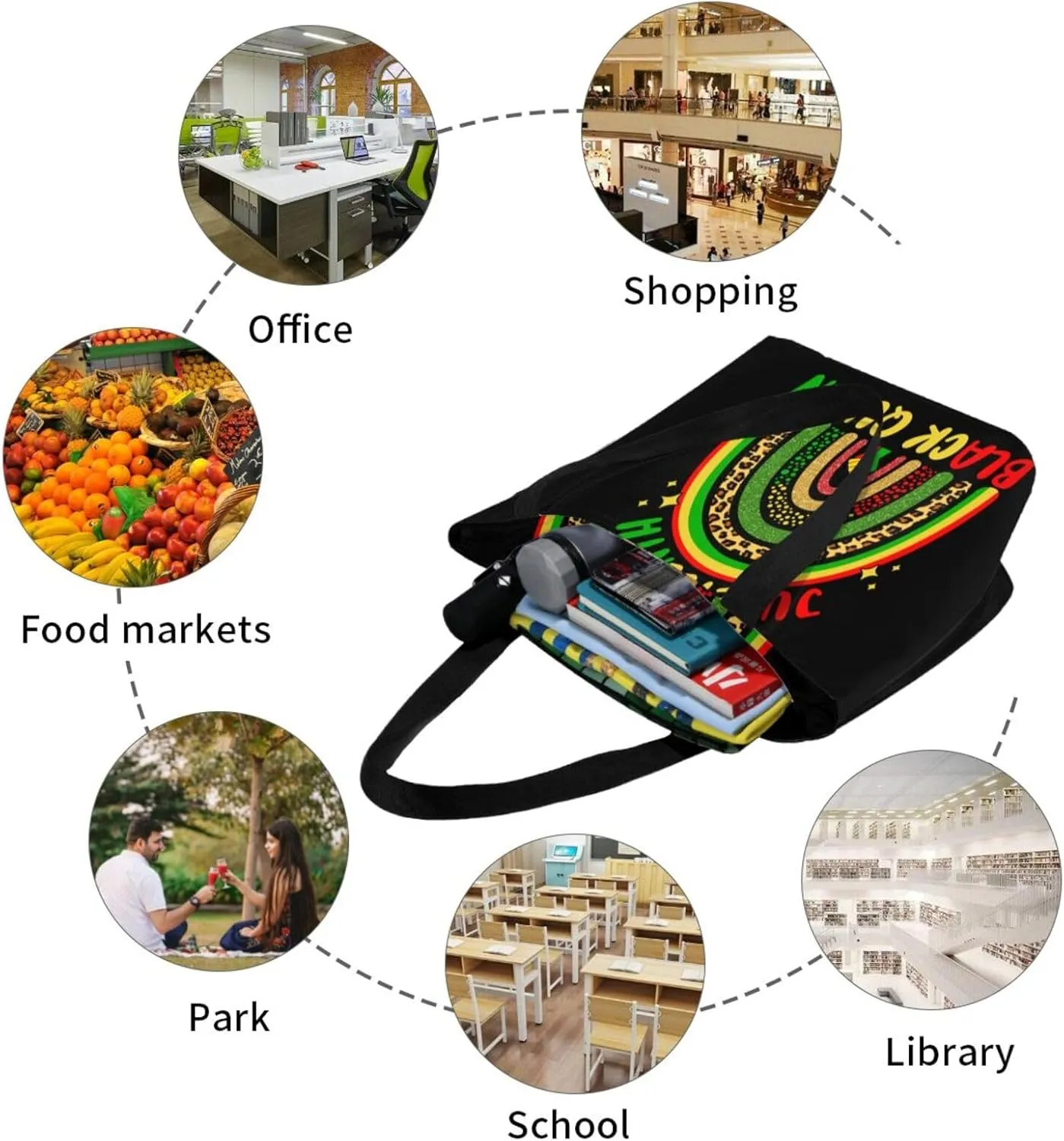 Juneteenth Heart Love Women's Tote Bag Lightweight Shopping Handbag Travel Shoulder Bag With Zipper