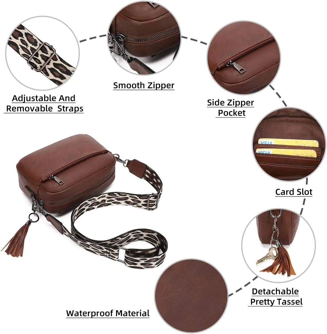 KL928 Small Crossbody Bag for Women, Soft FAUX Leather Cell Phone Purse，Adjustable Strap Shoulder Handbags Wallet Purse
