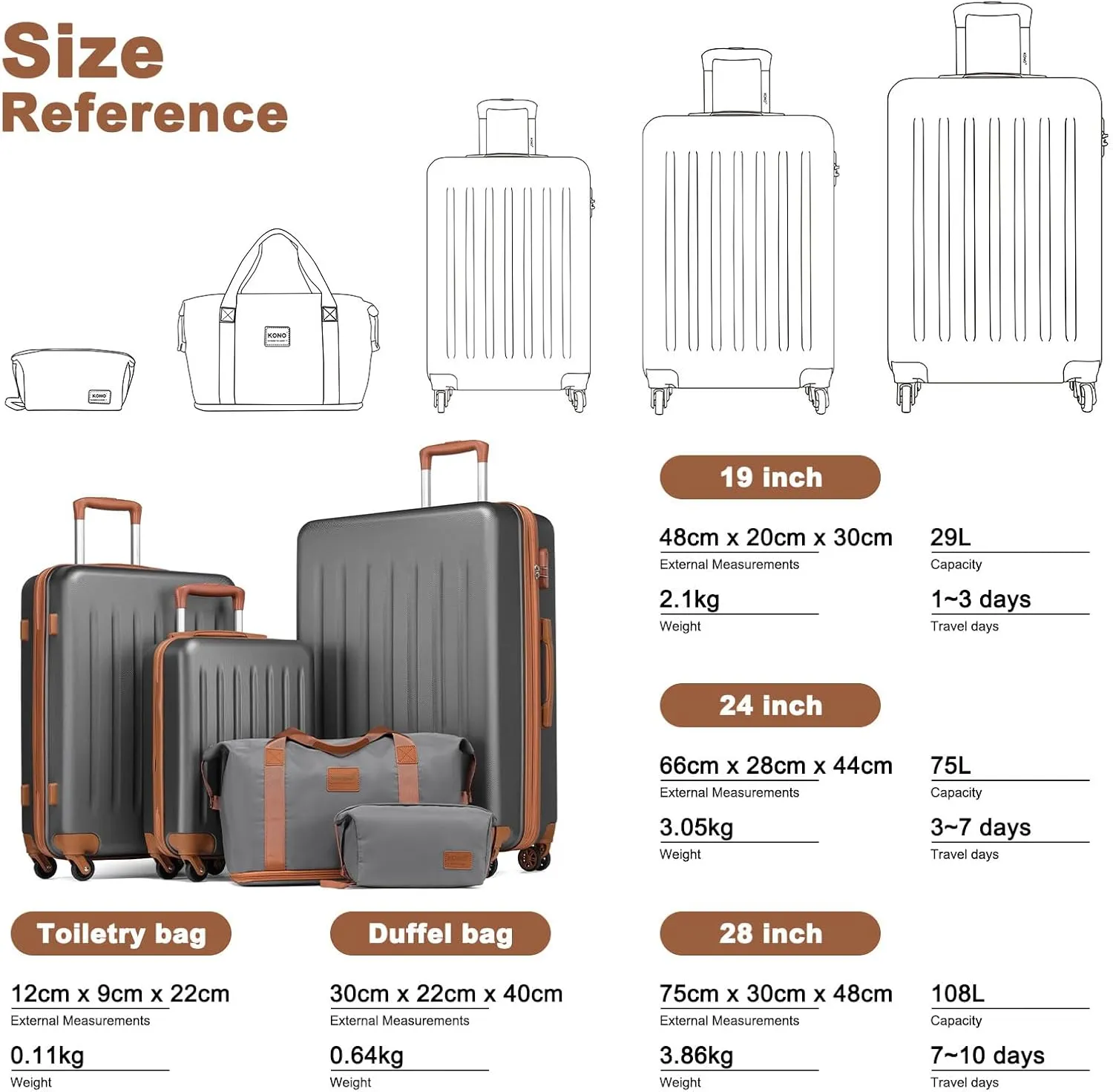 Kono Luggage Sets 5 Piece with Travel Duffel Bag, Expandable(Only 28") Suitcase Set ABS Hard Case Luggage with Spinner Wheels Durable Travel (Grey Brown, 5 Piece Set)