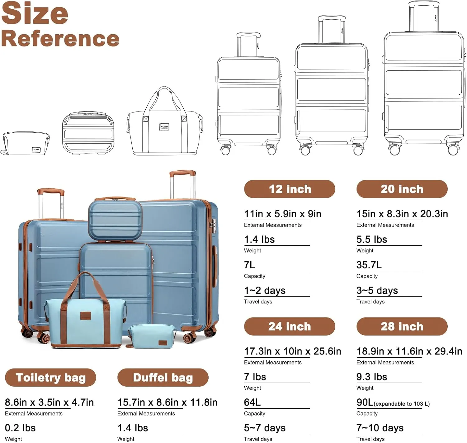 Kono Suitcase Set 3 Piece Luggage Set Expandable(only 28") Carry On Hardside Luggage with TSA Lock Spinner Wheels (Apricot Blue, 6 piece set)