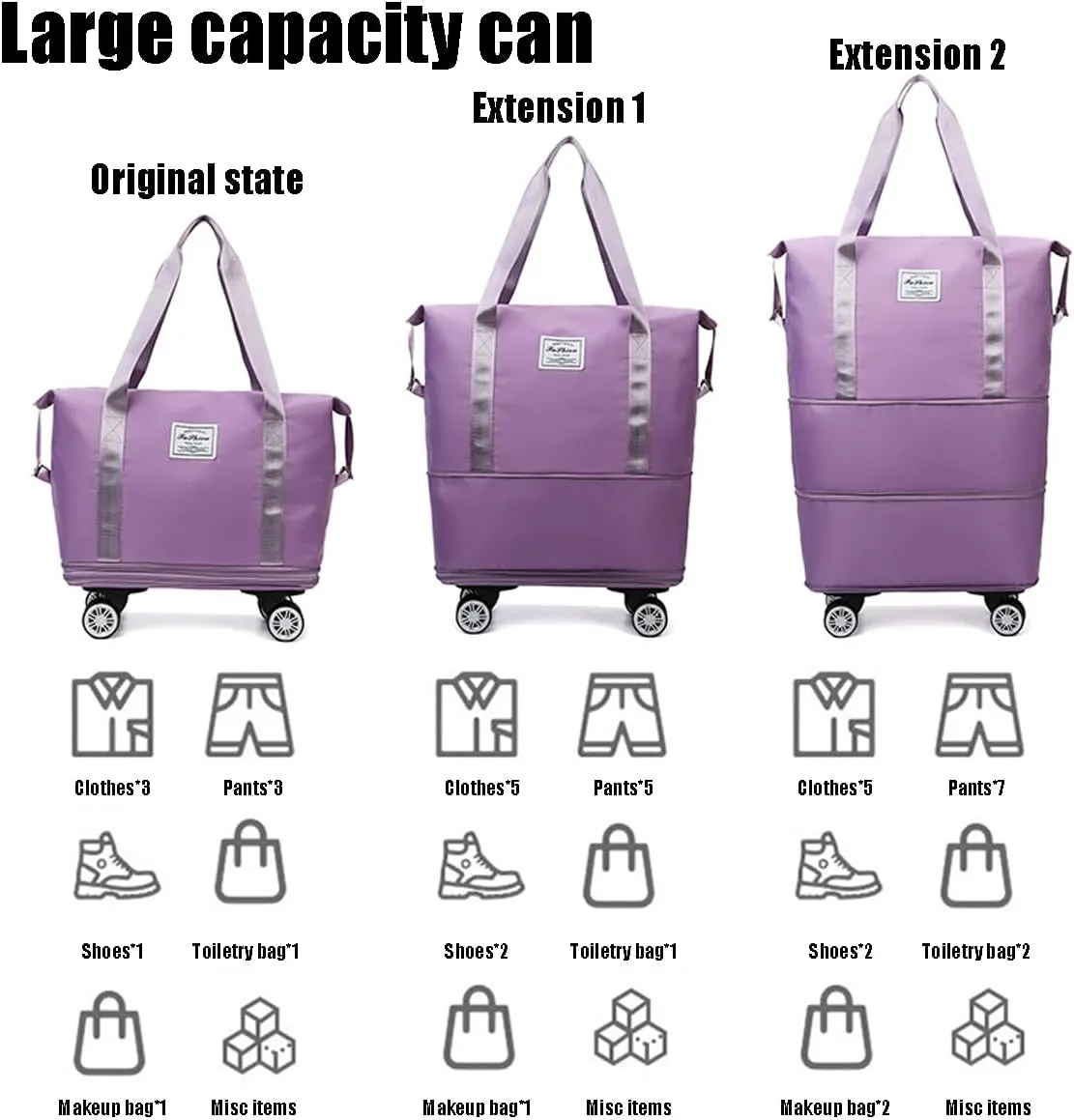 Kulken Travel Bag with Wheels, Kulken Travel Bag with Removable Wheels, 2025 New Large Capacity, Foldie Expandable - Lightweight Carry (Blue)