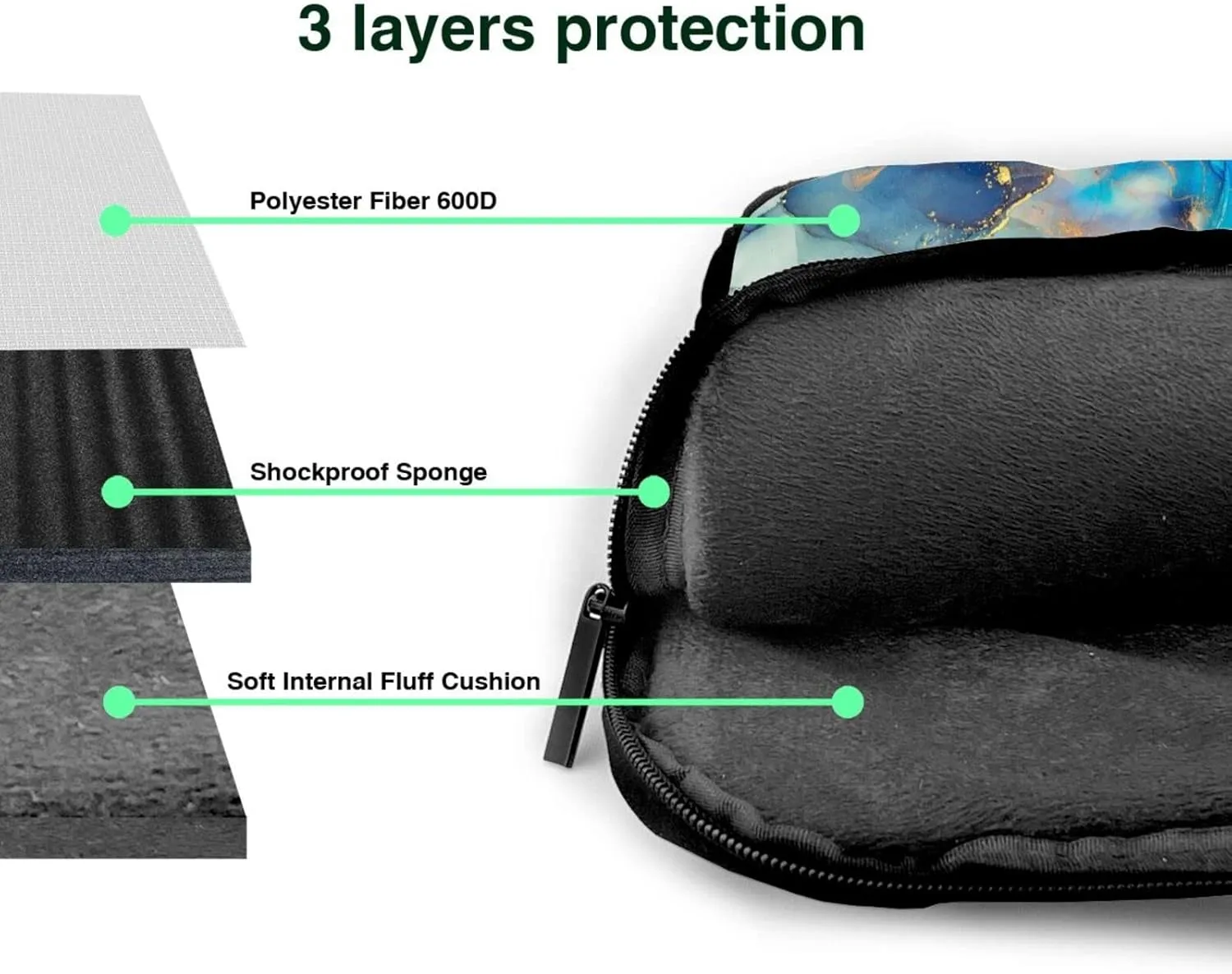 Laptop Bag For Women Men Laptop Case Briefcase for 13/14/15.6 Inch Laptop or Tablet Shoulder Messenger Computer Bag Sleeve