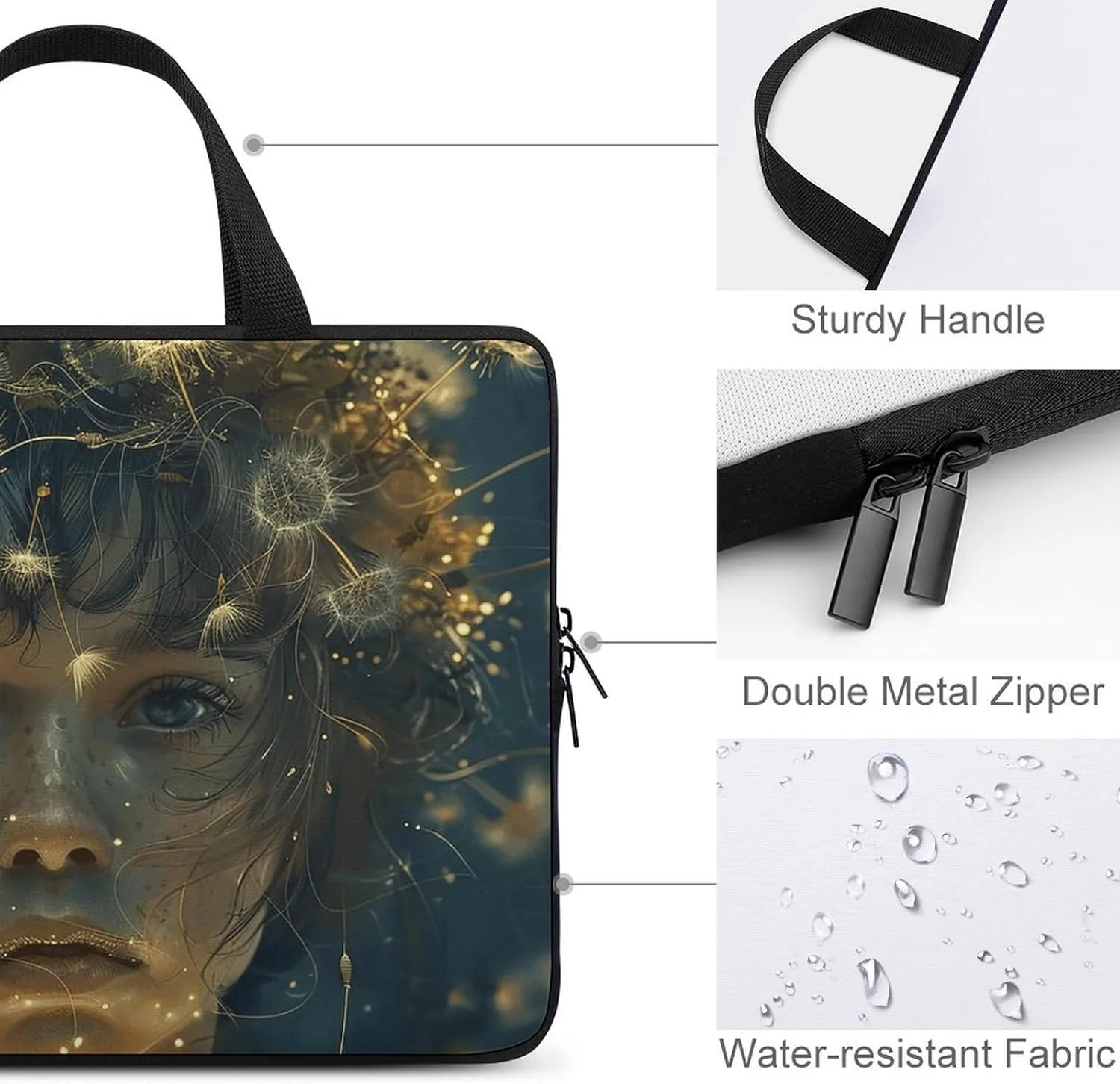 Laptop Shoulder Bag Laptop Bag Computer Bag Dandelion Girl Art Messenger Bag for Unisex