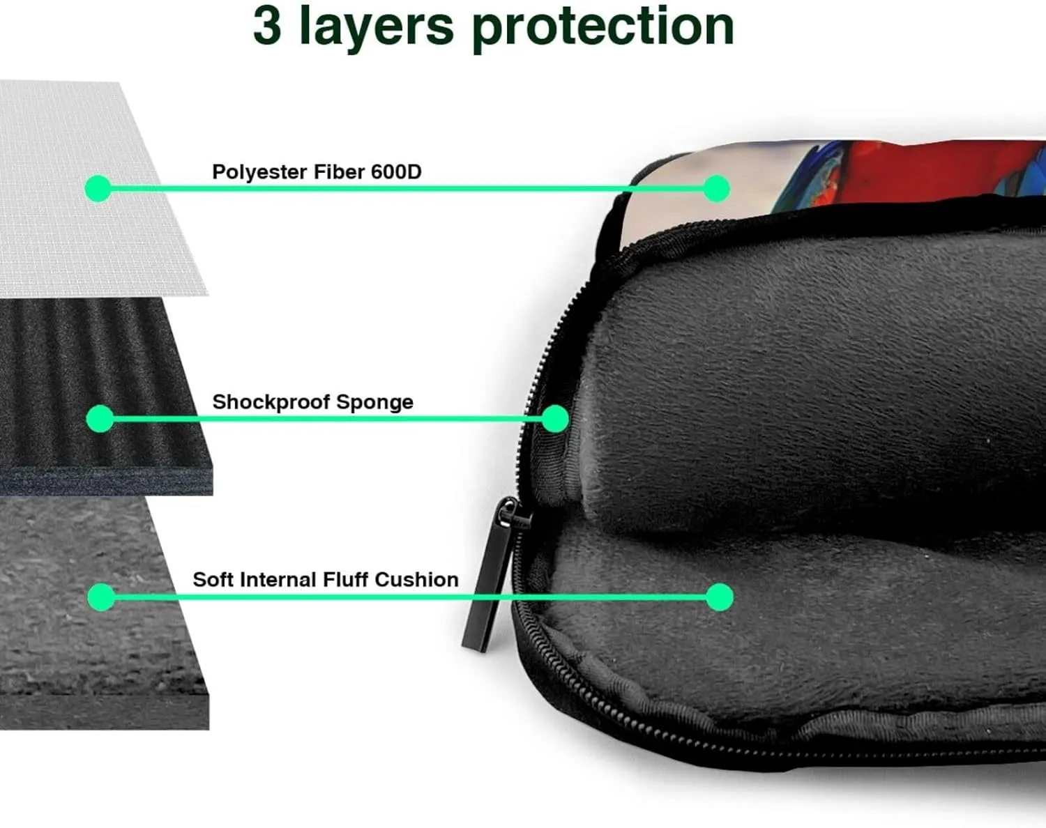 Laptop Sleeve Bag Shockproof Notebook Case Beach Parrots Computer Carrying Case with Shoulder Strap 13 inch