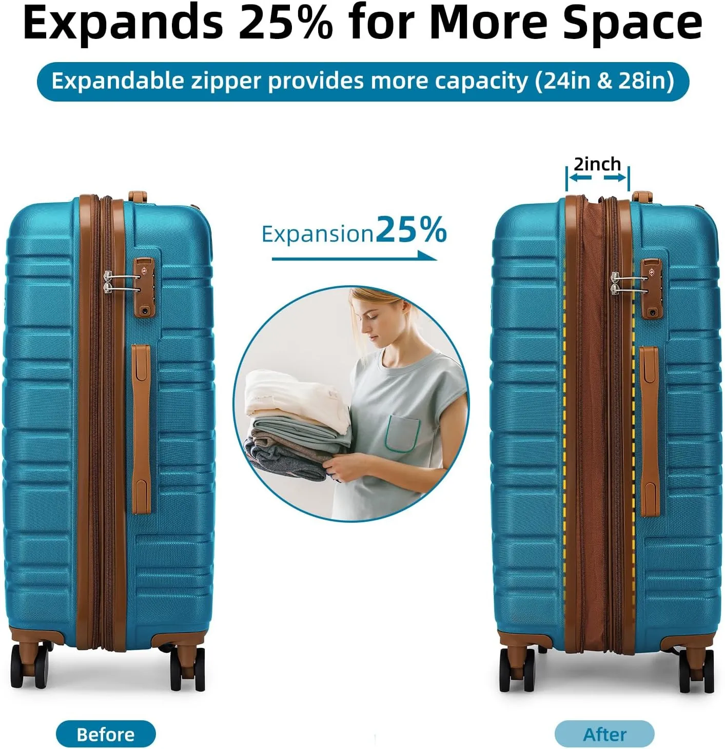 LARVENDER Luggage Sets 6 Piece, Expandable Hardside Carry on Suitcase Set with Spinner Wheels, Lightweight Rolling Luggage Sets for Women with TSA Lock, Blue