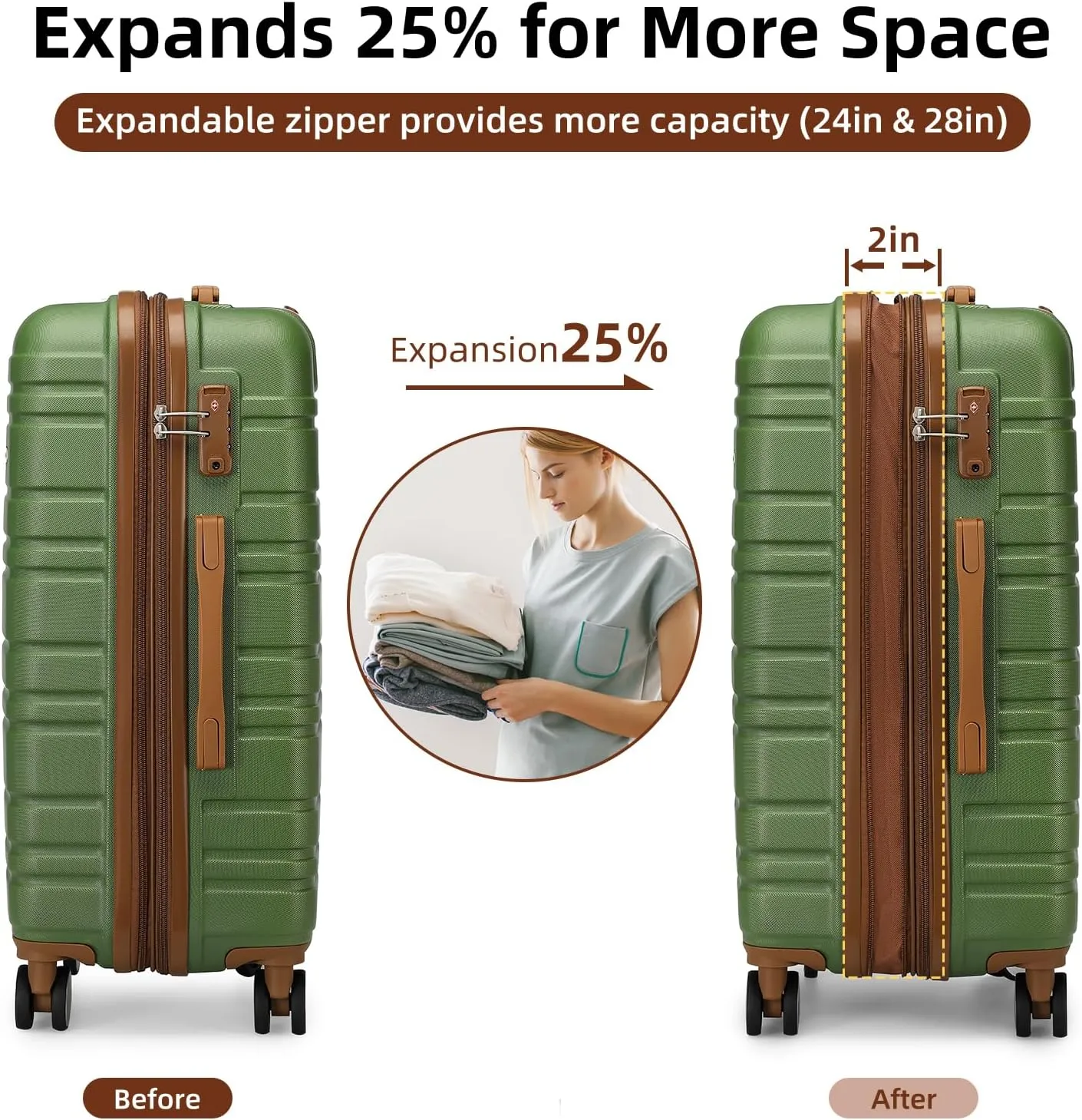 LARVENDER Luggage Sets 6 Piece, Expandable Hardside Carry on Suitcase Set with Spinner Wheels, Lightweight Rolling Luggage Sets for Women with TSA Lock, Green