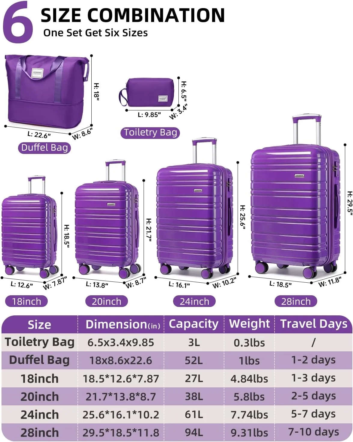 LARVENDER Luggage Sets 6 Piece Hardside Expandable Suitcase with Wheels TSA Lock, PC ABS Hardshell Lightweight Travel Luggage Sets for Women, Glossy Purple