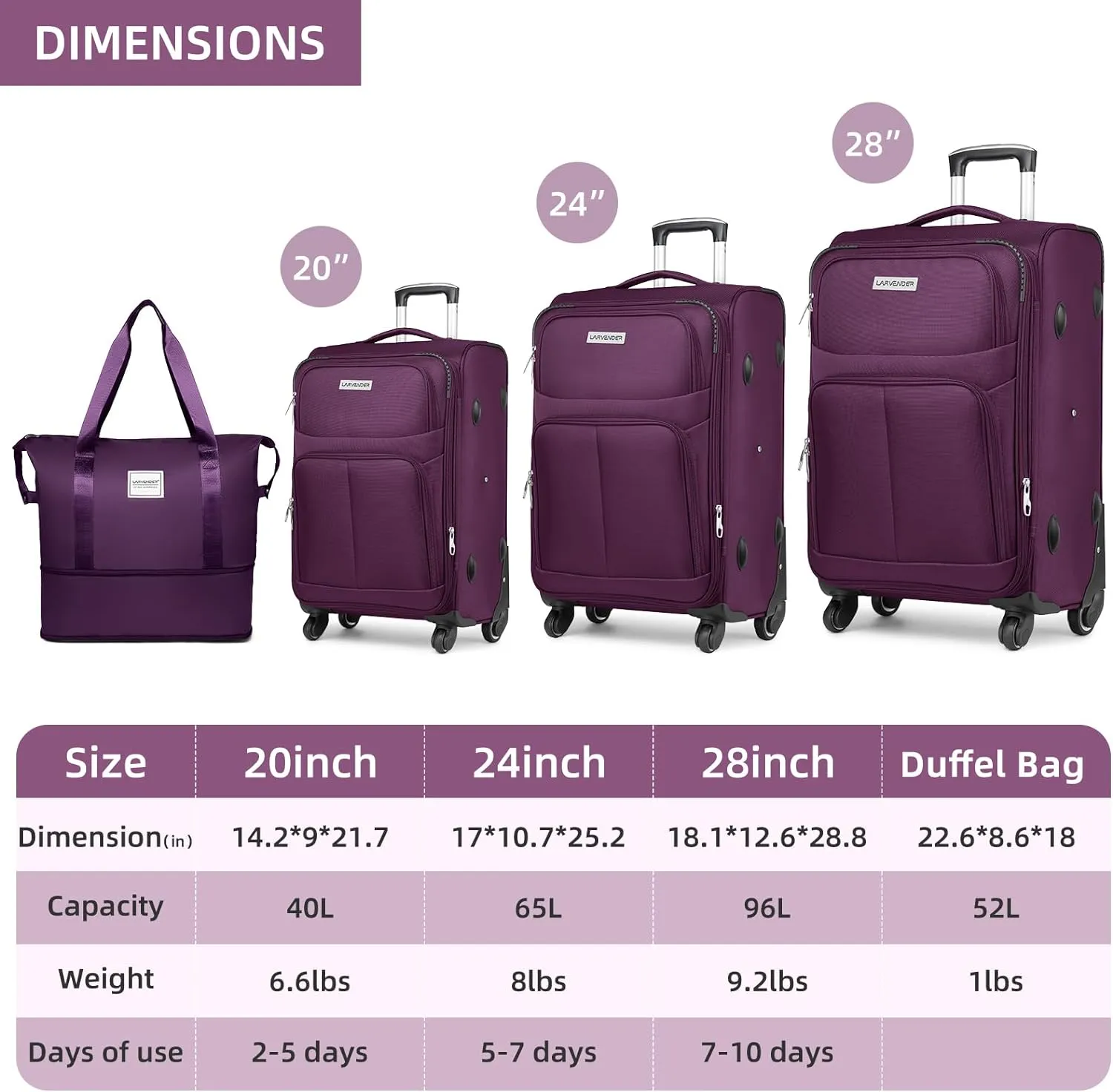 LARVENDER Softside Luggage Sets 5 Piece Expandable Suitcases Set with Spinner Wheels TSA Lock, Lightweight Soft Shell Rolling Travel Luggage Set for Men and Women, Purple, 5 Piece Sets