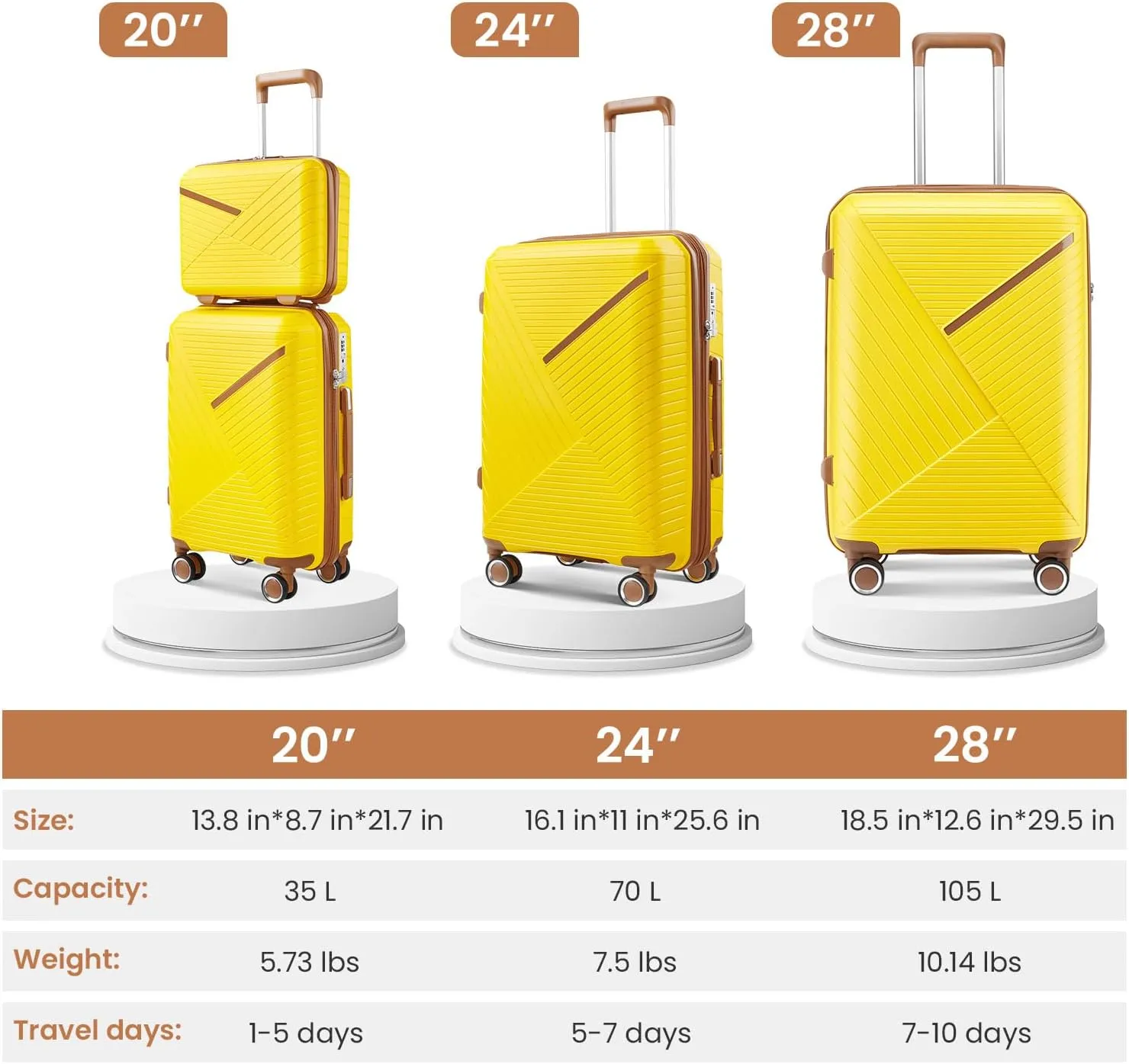 Luggage Sets 4 Piece Expandable Suitcase Set, PP Hardshell Suitcase with Spinner Wheels,Lightweight Carry On Luggage with TSA Lock for Women (08 Yellow)