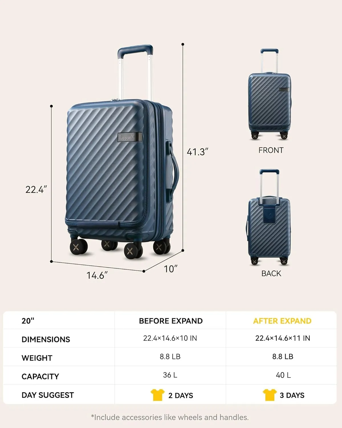 LUGGEX Carry On Luggage with Compartment and Cup Holder, Expandable PC Hard Shell Suitcase with Front Pocket (Midnight Blue, 2-Piece (20/Tote))