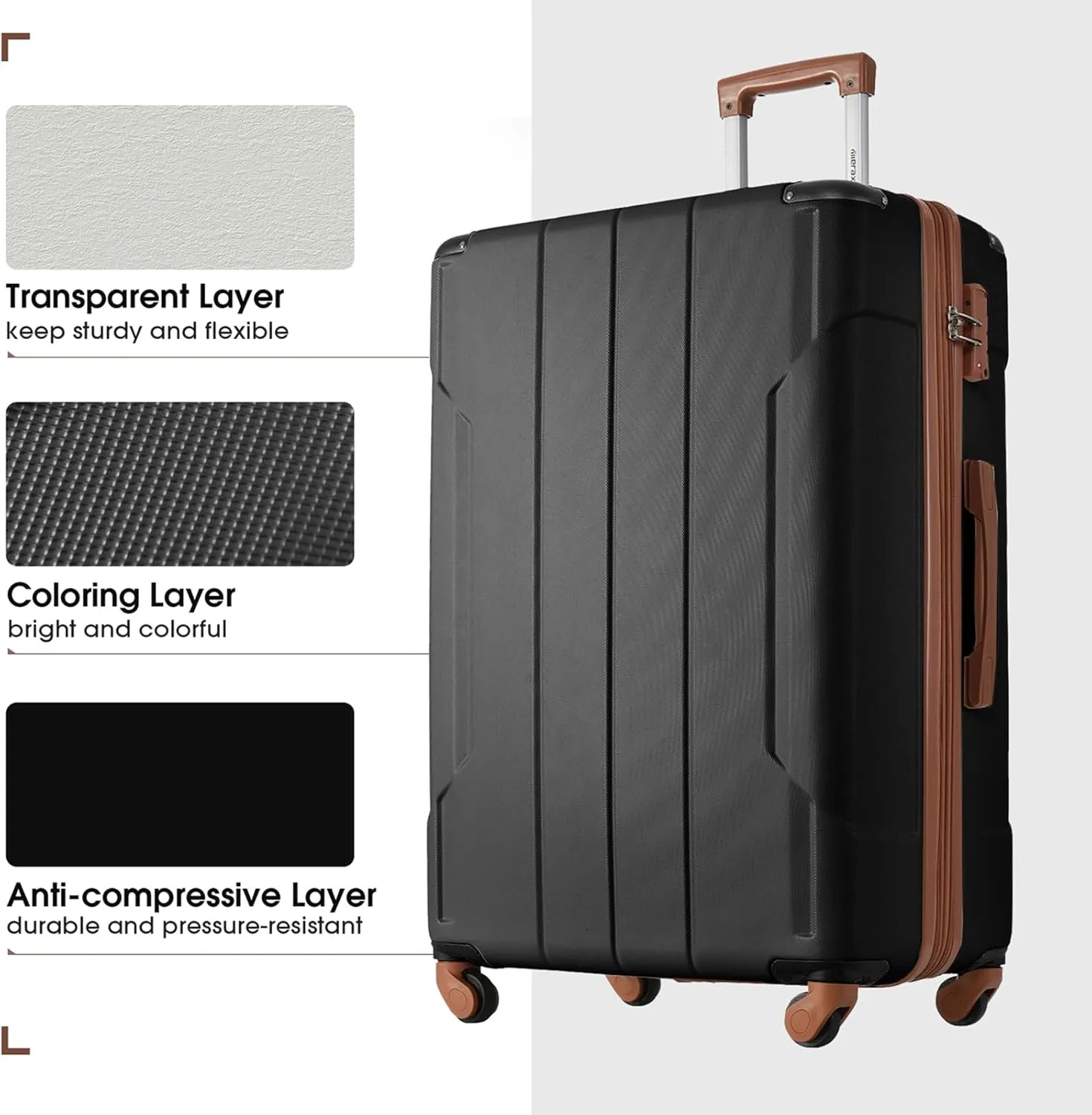 Merax Luggage Set 6 Piece Expandable Lightweight ABS Hardshell Suitcases with Wheels, Corner Guards (Black Brown, 6 piece set)