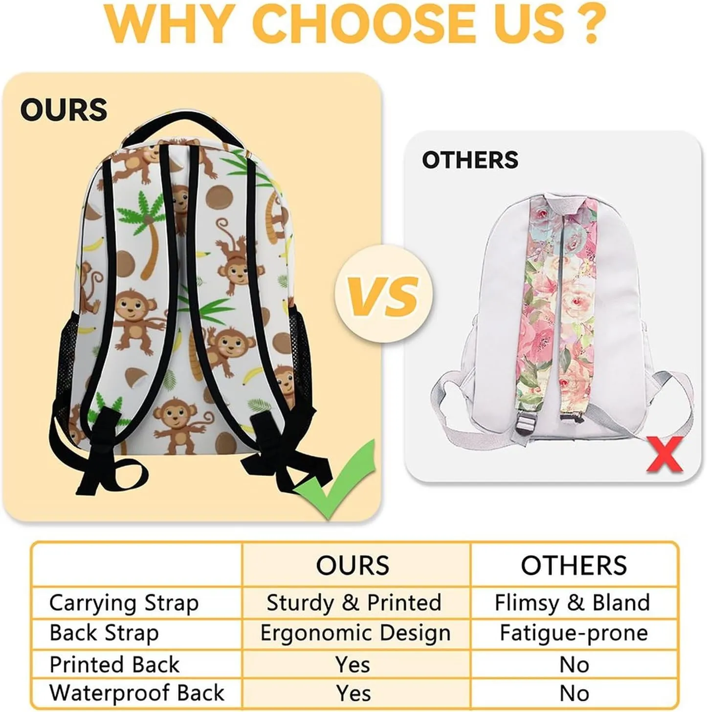 Monkey Backpack for Girls, Boys - 16 Inches Cartoon Backpacks for Students - White Lightweight Bookbag for Kindergarten