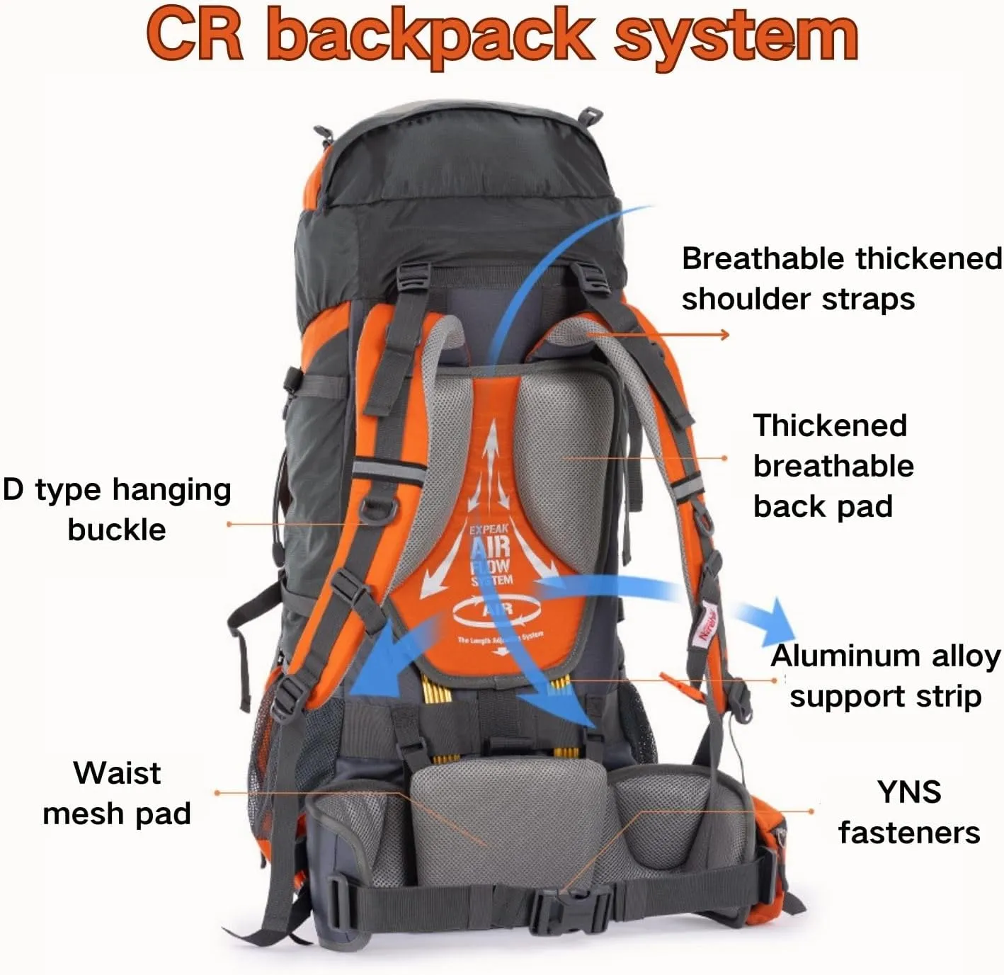 Naturehike 70 5L Lightweight Hiking Backpack, Tear-resistant Fabrics-Light CR Carrying System-Comfortable Weight-Bearing(Gray)