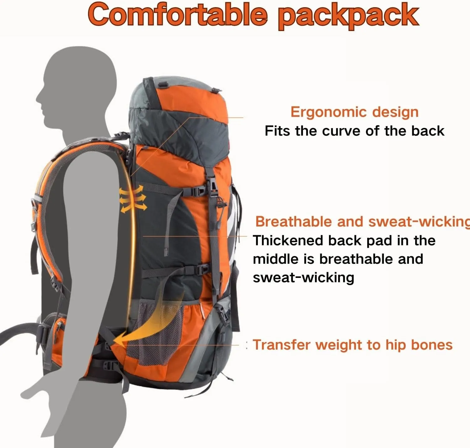 Naturehike 70 5L Lightweight Hiking Backpack, Tear-resistant Fabrics-Light CR Carrying System-Comfortable Weight-Bearing(Gray)