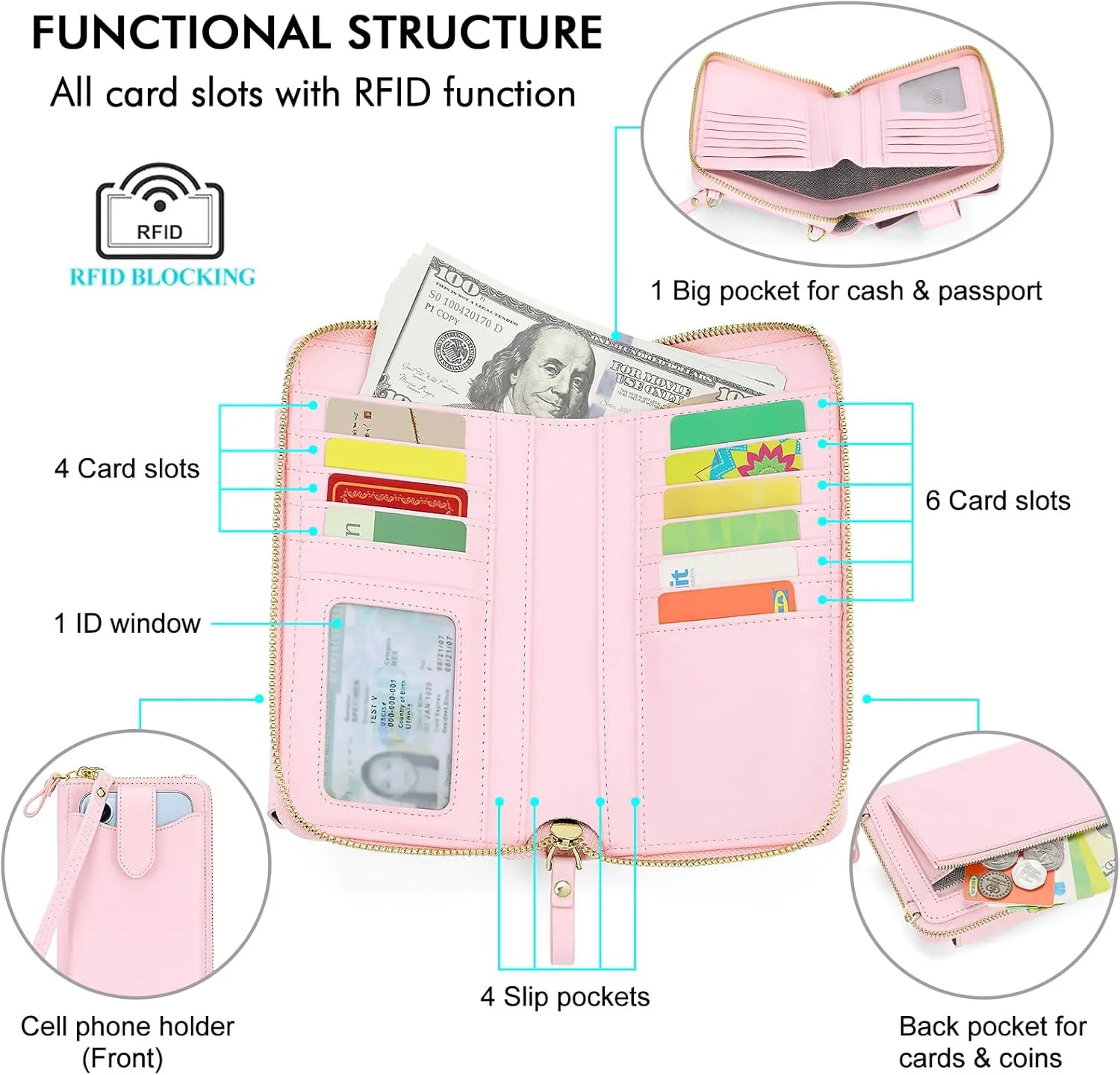 Peacocktion RFID Crossbody Wallet Purse for Women Small Travel Cell Phone Purses Trendy Vegan Leather Bags with Card Slots