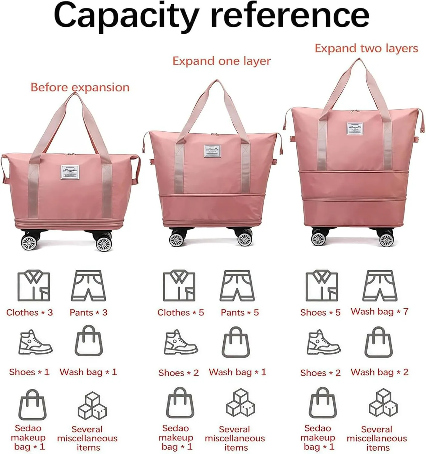 Pepepo Travel Bag with Wheels, 2025 New Large Capacity Travel Bag, Expandable and Foldable Luggage Bags, With Dry and Wet Separation Layer, Durable & Multi-functional Design (Pink)