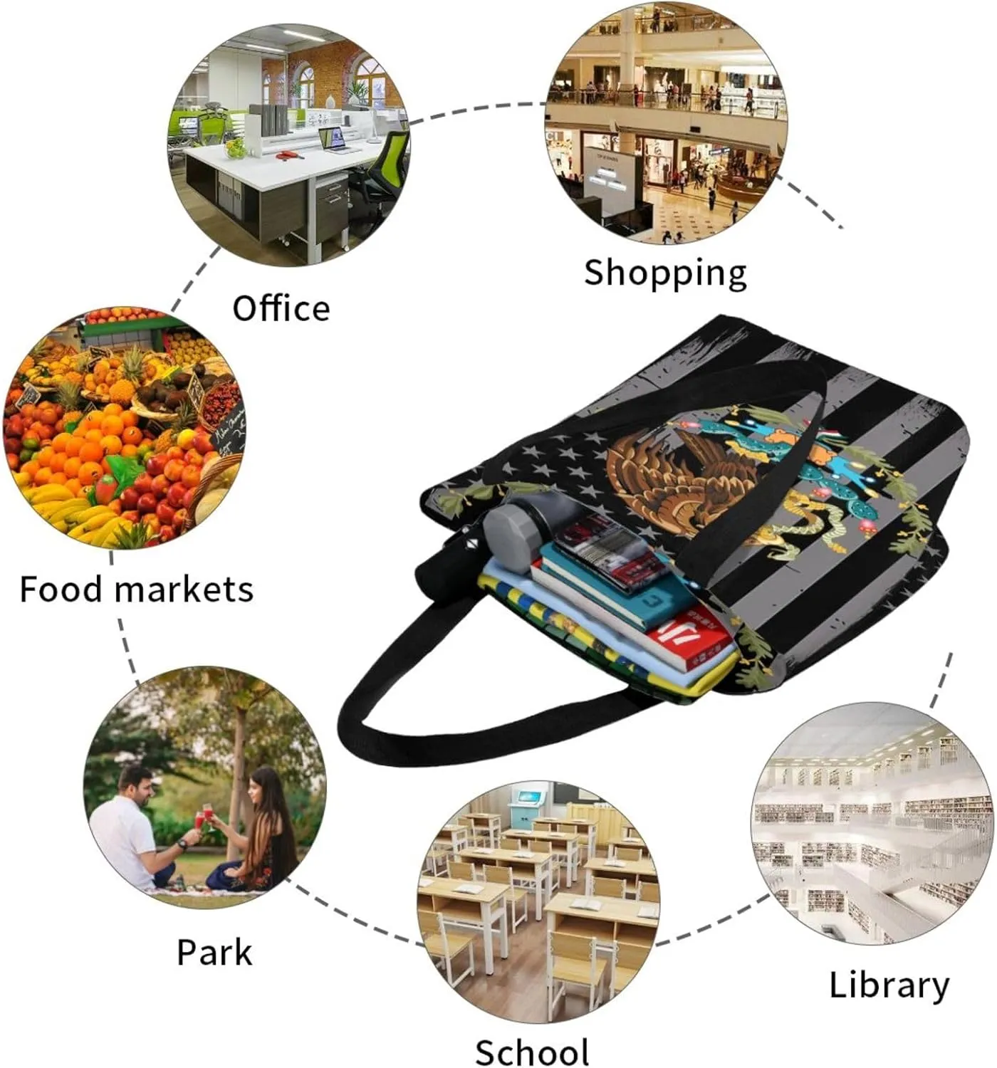 Poland Country Polska Map Women's Tote Bag Shoulder Bag Shopping Handbag Large Capacity Handbag With Zipper