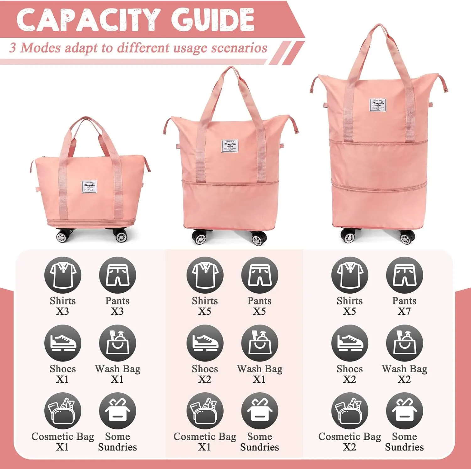 Ranslen Travel Bag With Wheels,Expandable And Foldable Luggage Bag