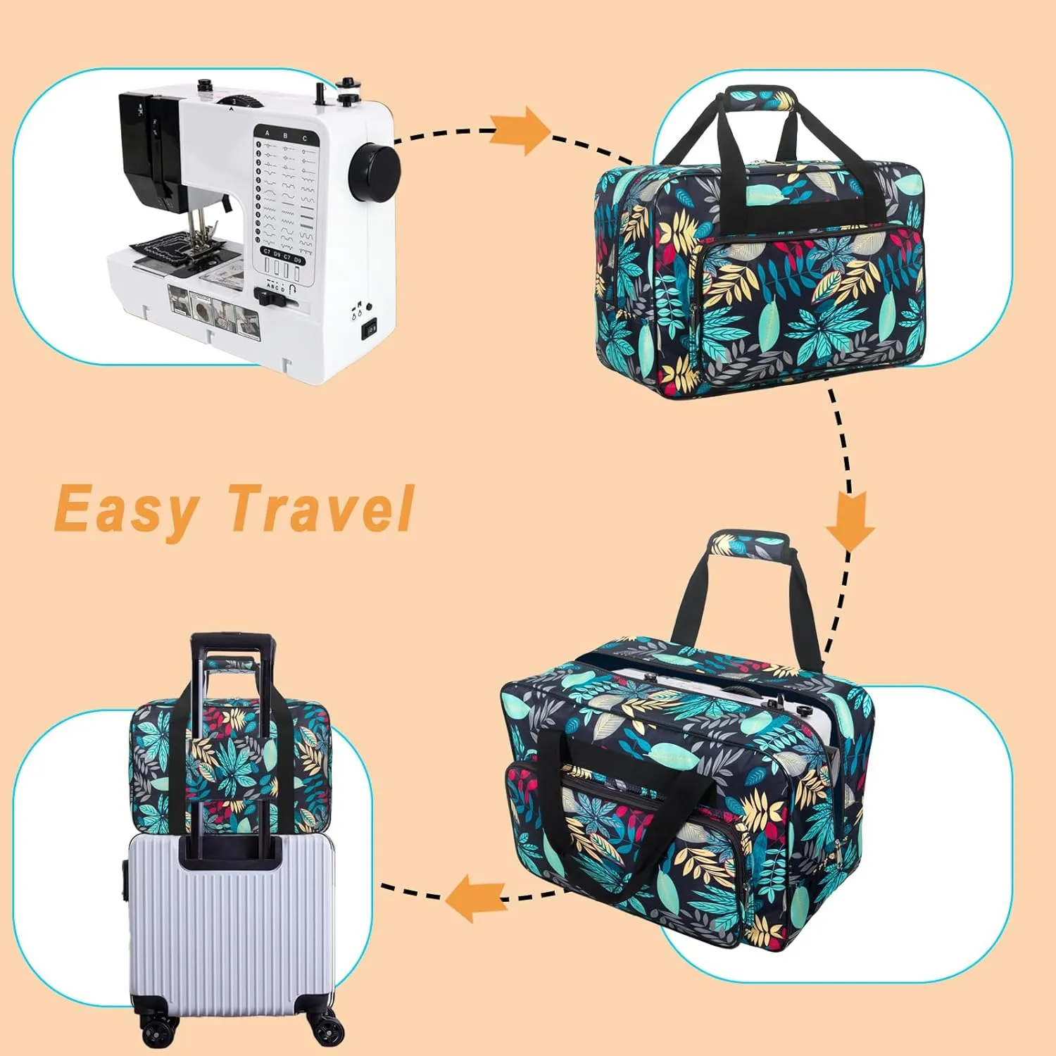 Sewing Machine Carrying Case，Sewing Machine Carrying Case Tote Bag，Universal Tote Storage Bag with Pockets and Handles, Suitable for Most Standard Singer, Janome (Blue)