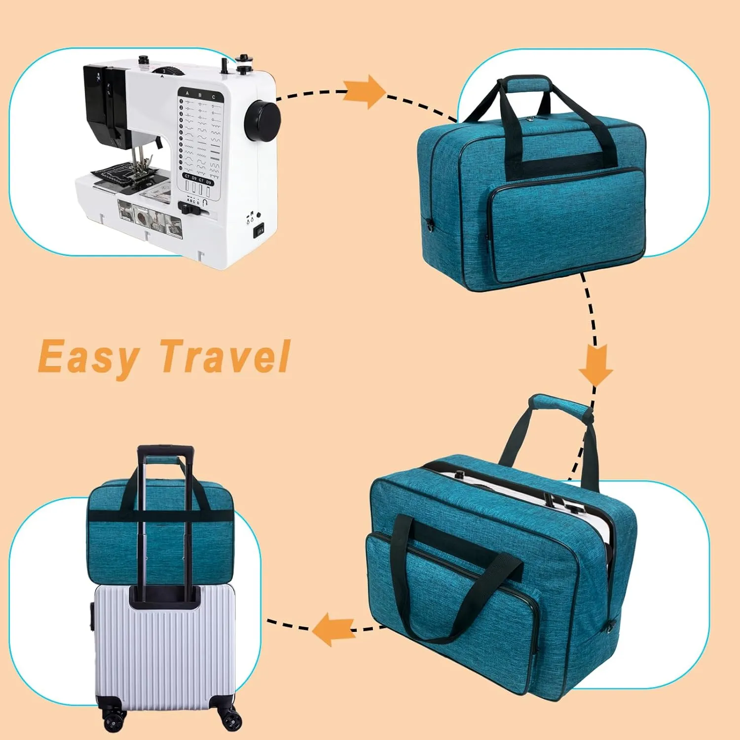 Sewing Machine Carrying Case，Sewing Machine Carrying Case Tote Bag，Universal Tote Storage Bag with Pockets and Handles, Suitable for Most Standard Singer (PEACOCK BLUE)