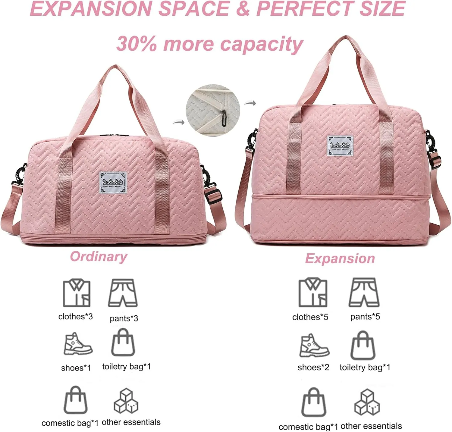 Travel Duffle Bag Weekender Bags for Women with Toiletry Bag Carry on Overnight Bag Gym Duffel Bag with Wet Pocket Hospital Bags for Labor and Delivery (pink)