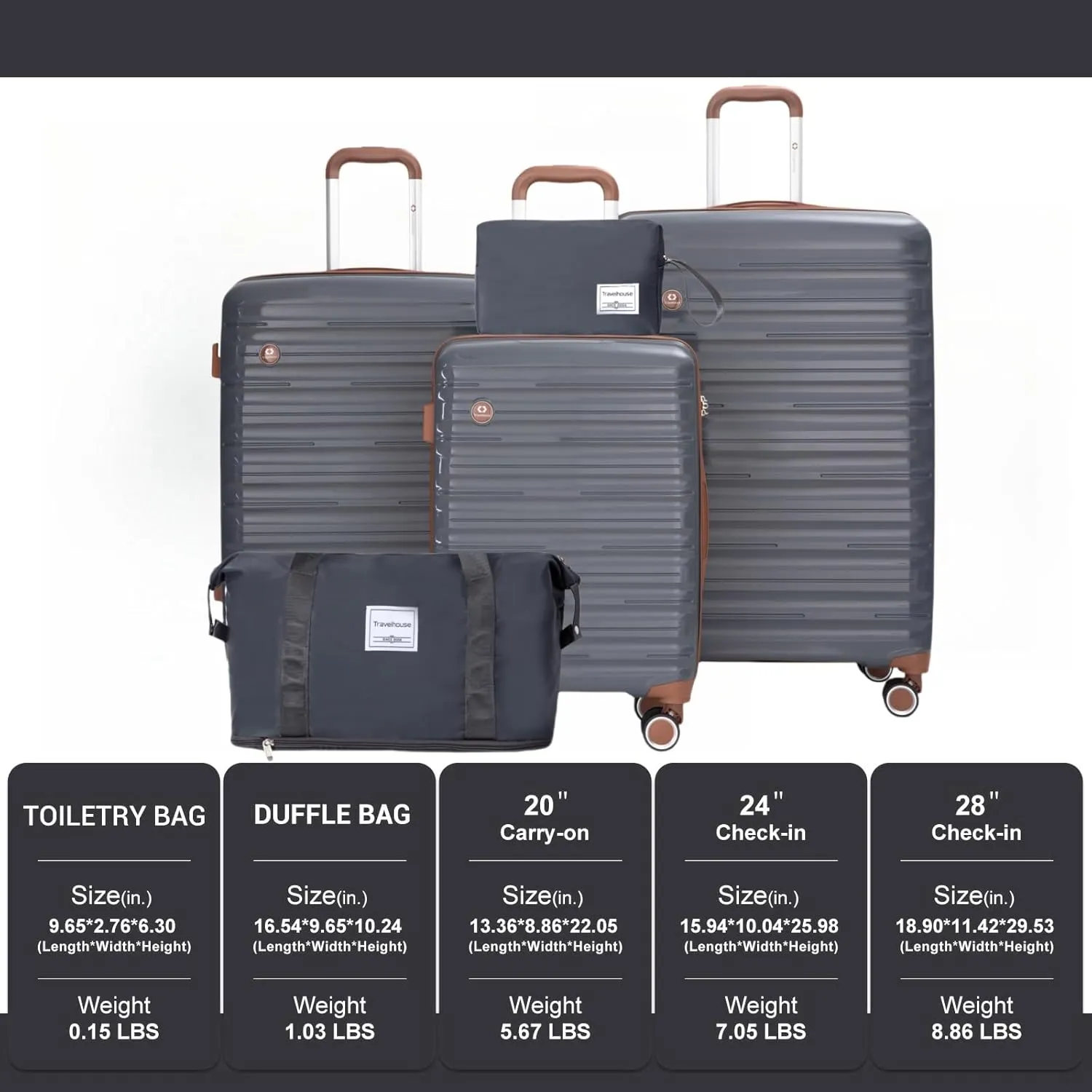 Travelhouse Luggage Sets 5 Piece,PP Hardshell Carry on Suitcase Set,Travel Suitcases with Double Spinner Wheels and TSA Lock (BLACK)