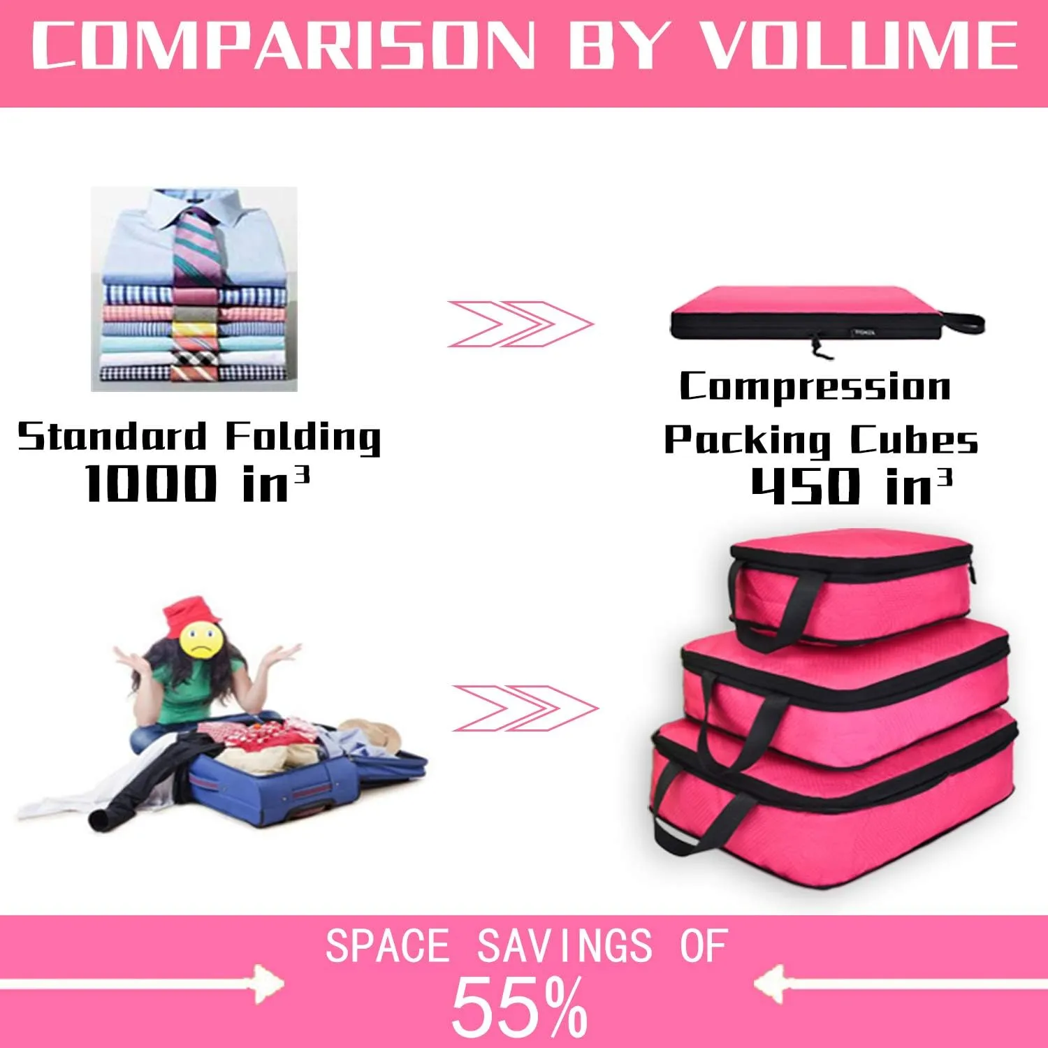 YZAOLL 3 Set/6 Set/7 Set Compression Packing Cubes Travel Accessories Expandable Packing Organizers,Travel Essentials for Carry on 3 Set Rose